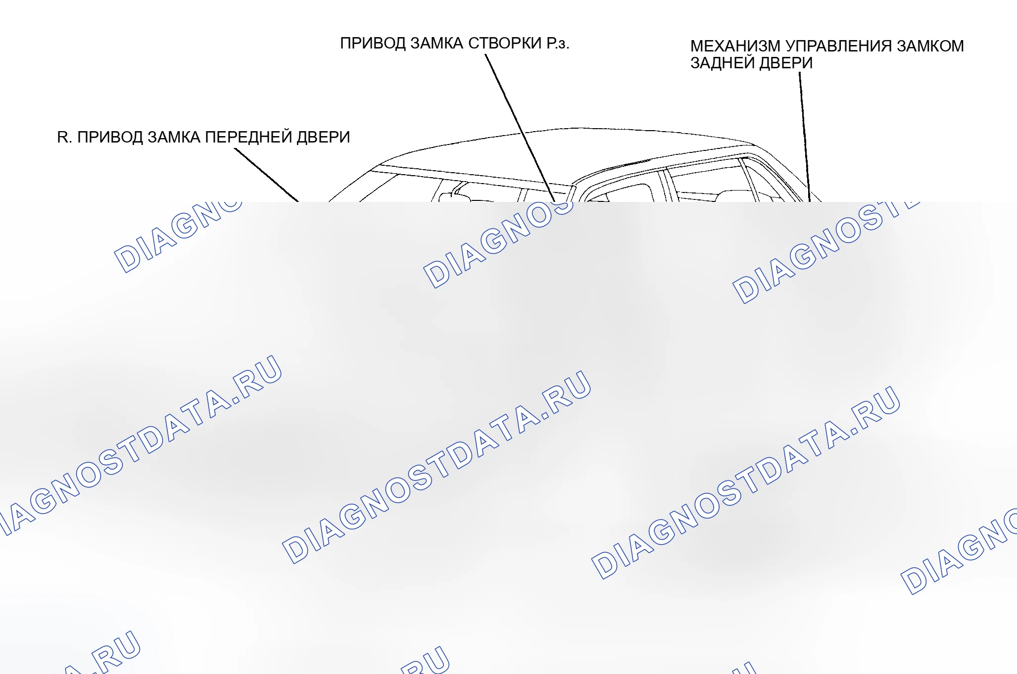Рис. 28. Honda Civic IV