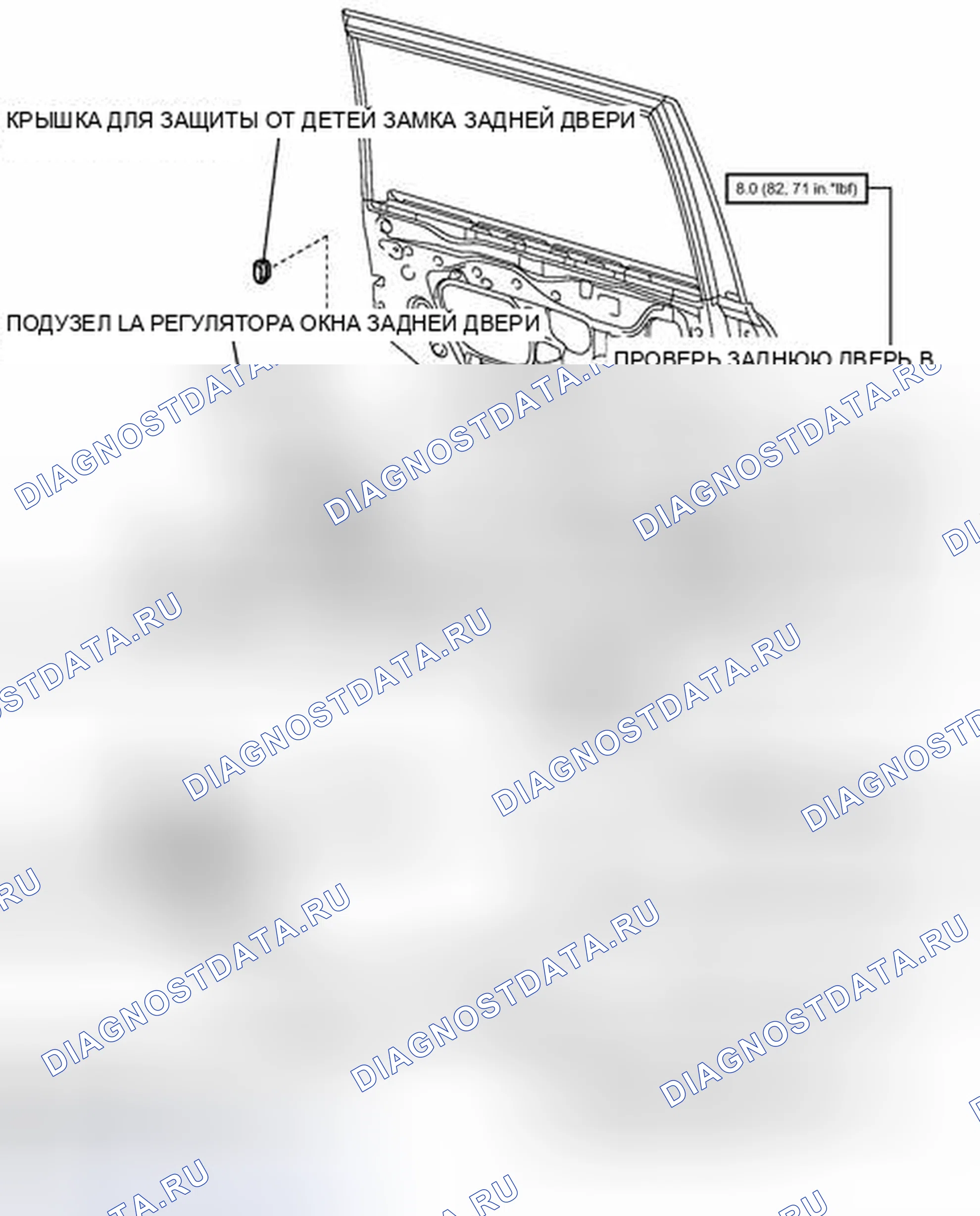 Рис. 94: ИЛЛЮСТРАЦИЯ. Toyota Land Cruiser 200 рестайлинг