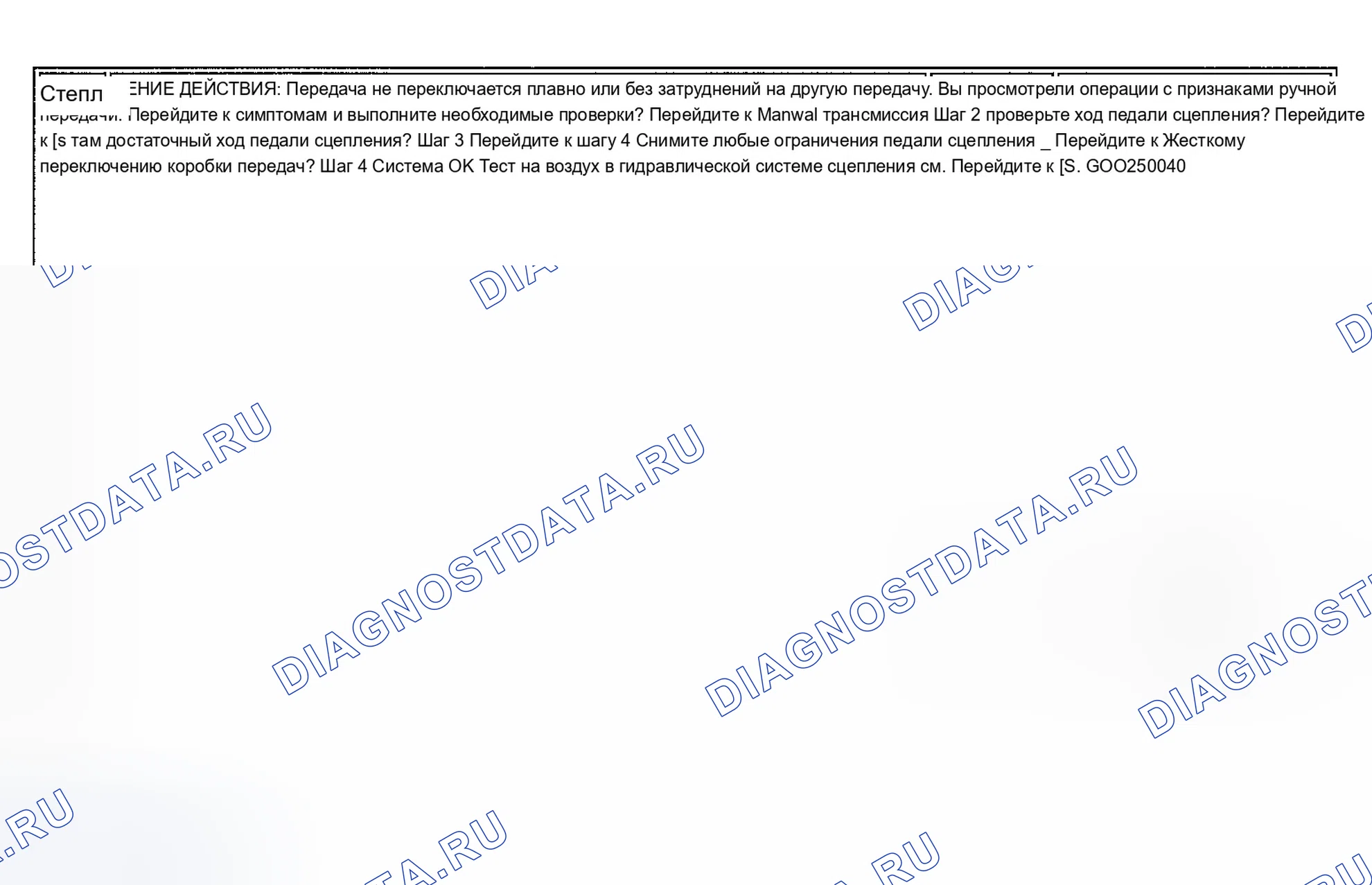 Ручная коробка передач - диагностика Nv 3500: Обзор. Chevrolet Blazer S15 рестайлинг
