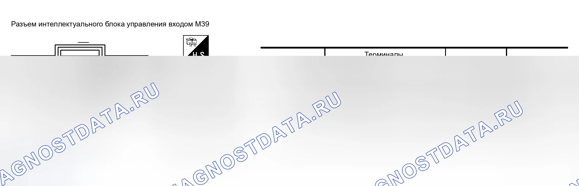 Рис. 16. Honda Stream I
