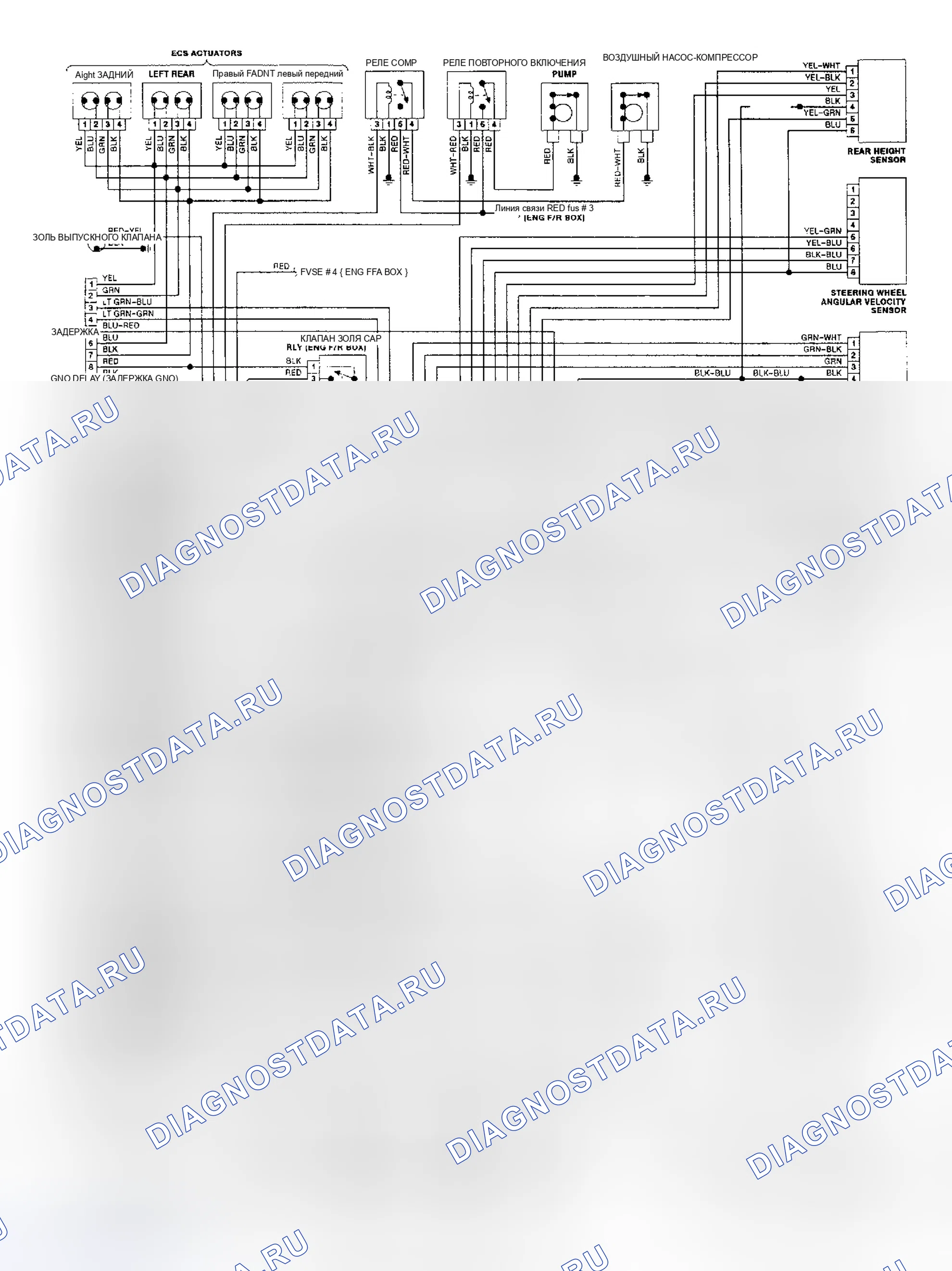 Рис. 9: Схема подключения электронной подвески (ECS) (1 из 2). Mitsubishi Galant VI