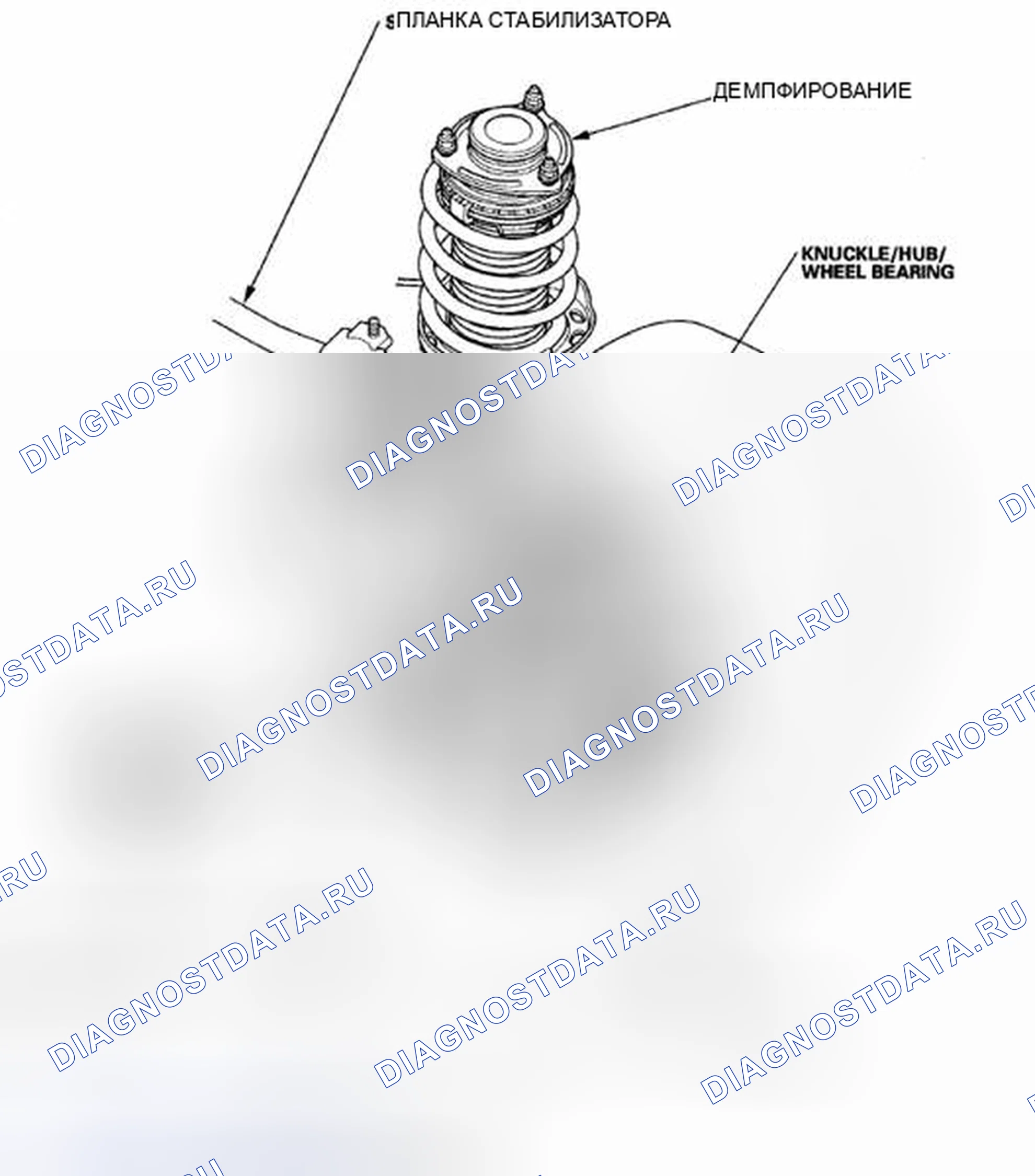 Рис. 19: Индекс расположения компонентов. Acura CSX I