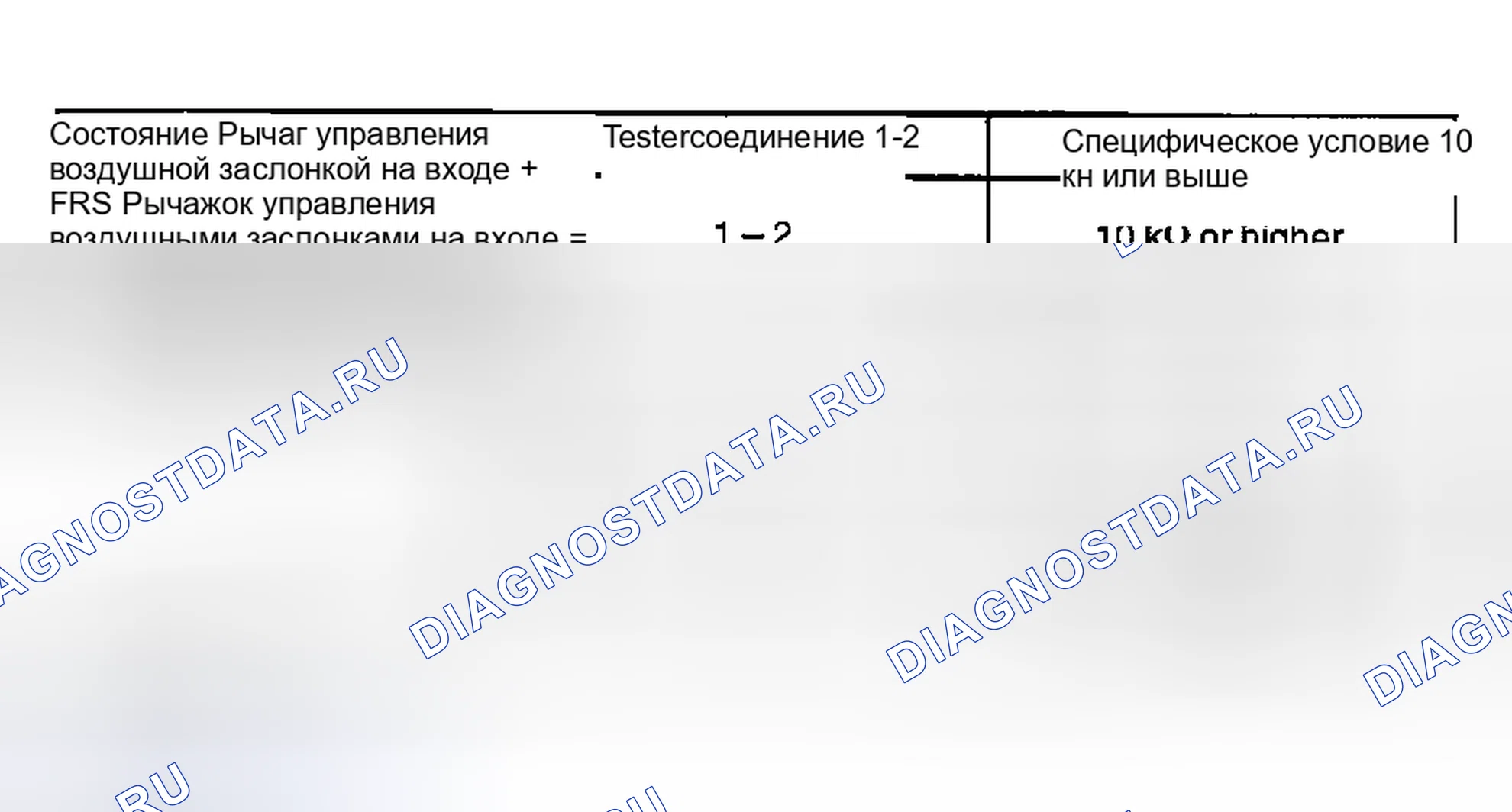 Рис. 45. Kia Soul III рестайлинг