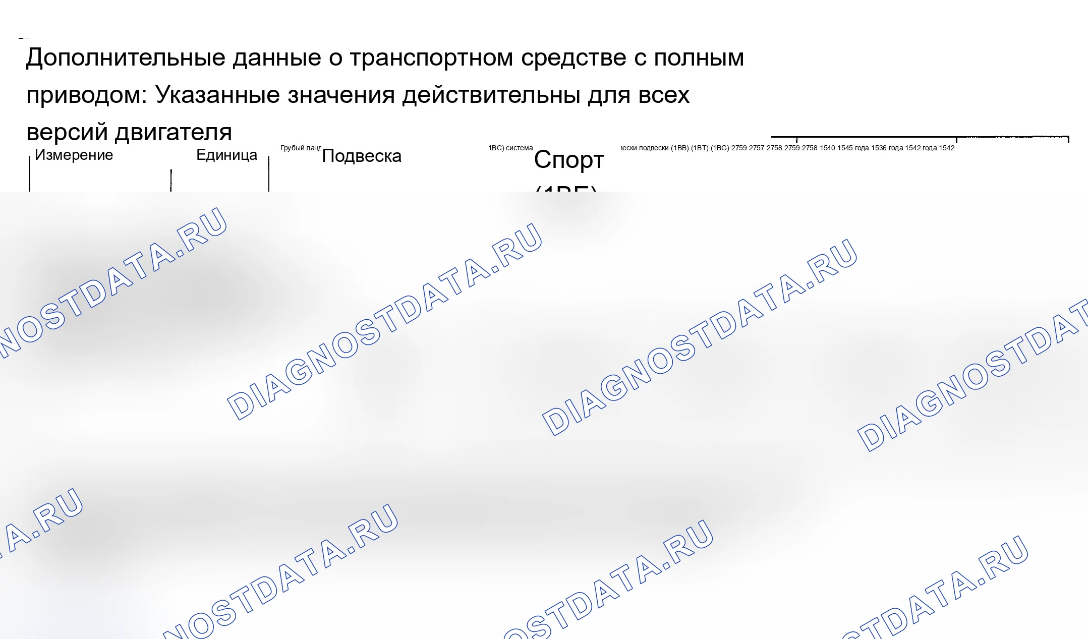 Рис. 19. Audi S6 C5