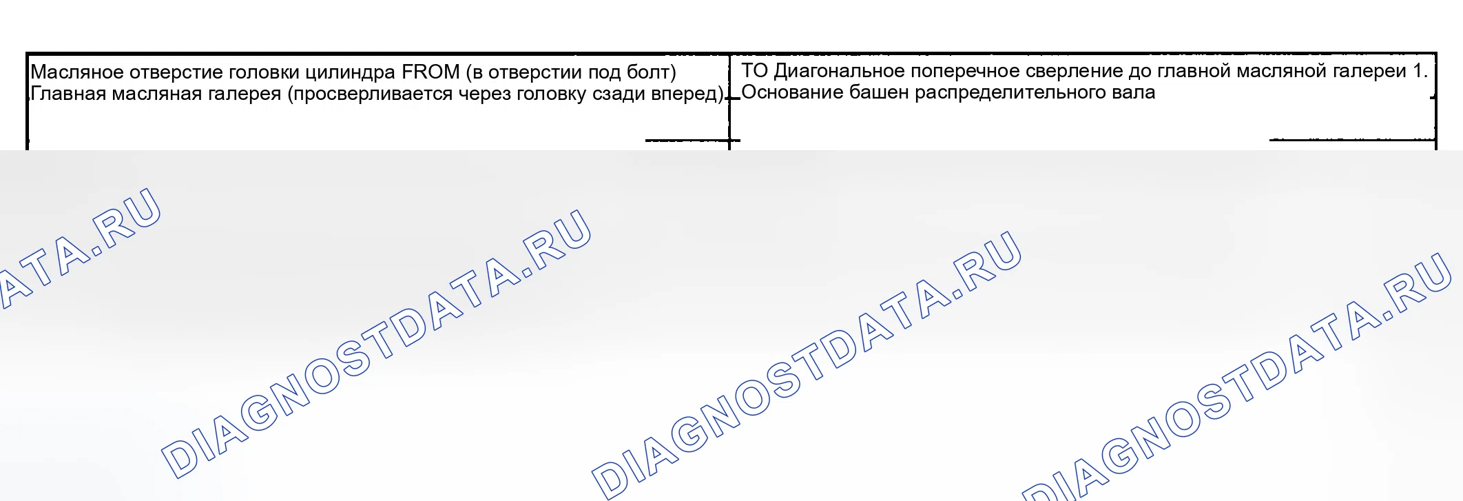 Рис. 19. Jeep Liberty I