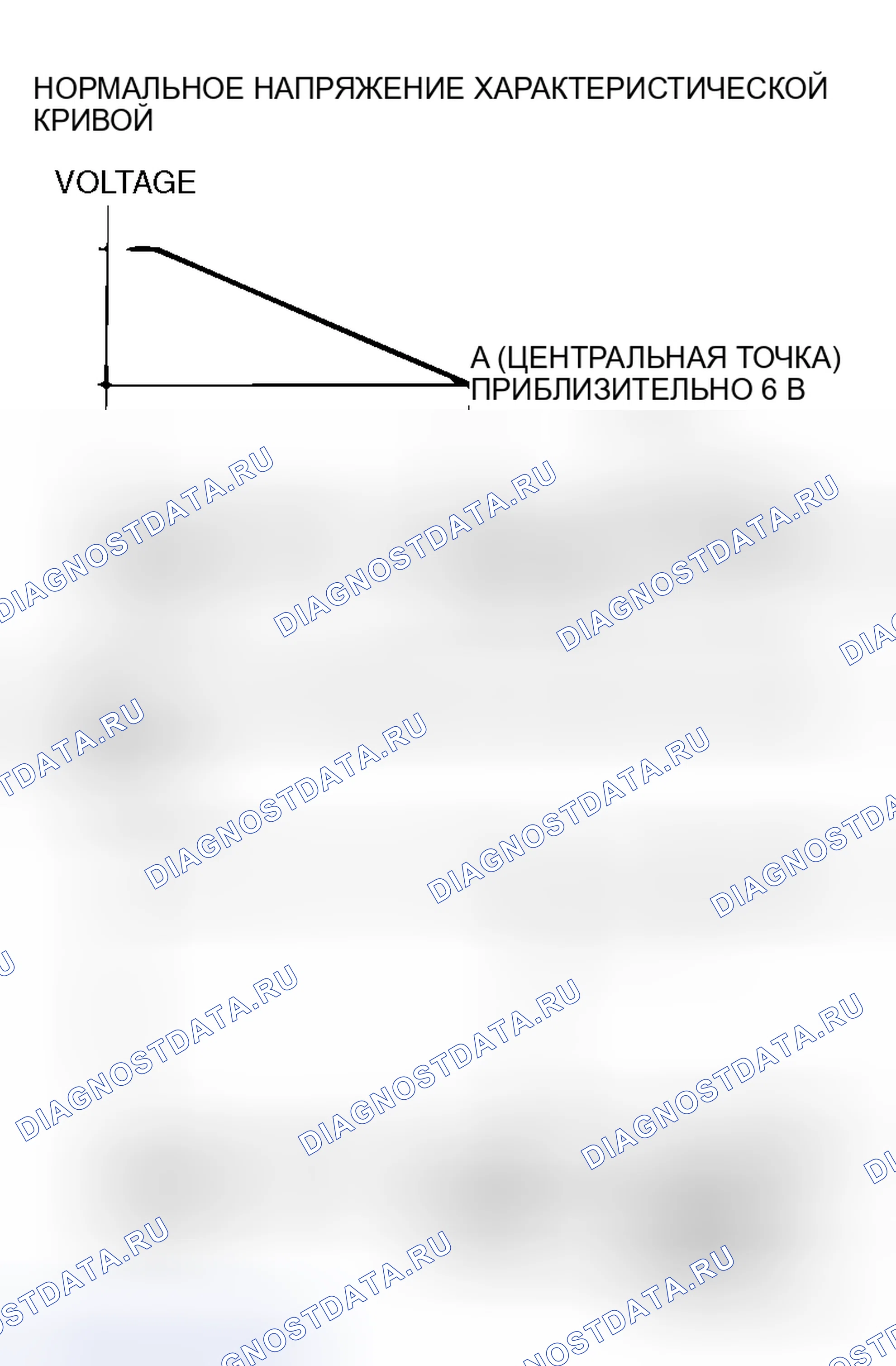 Рис. 258. Honda e:NS1 I