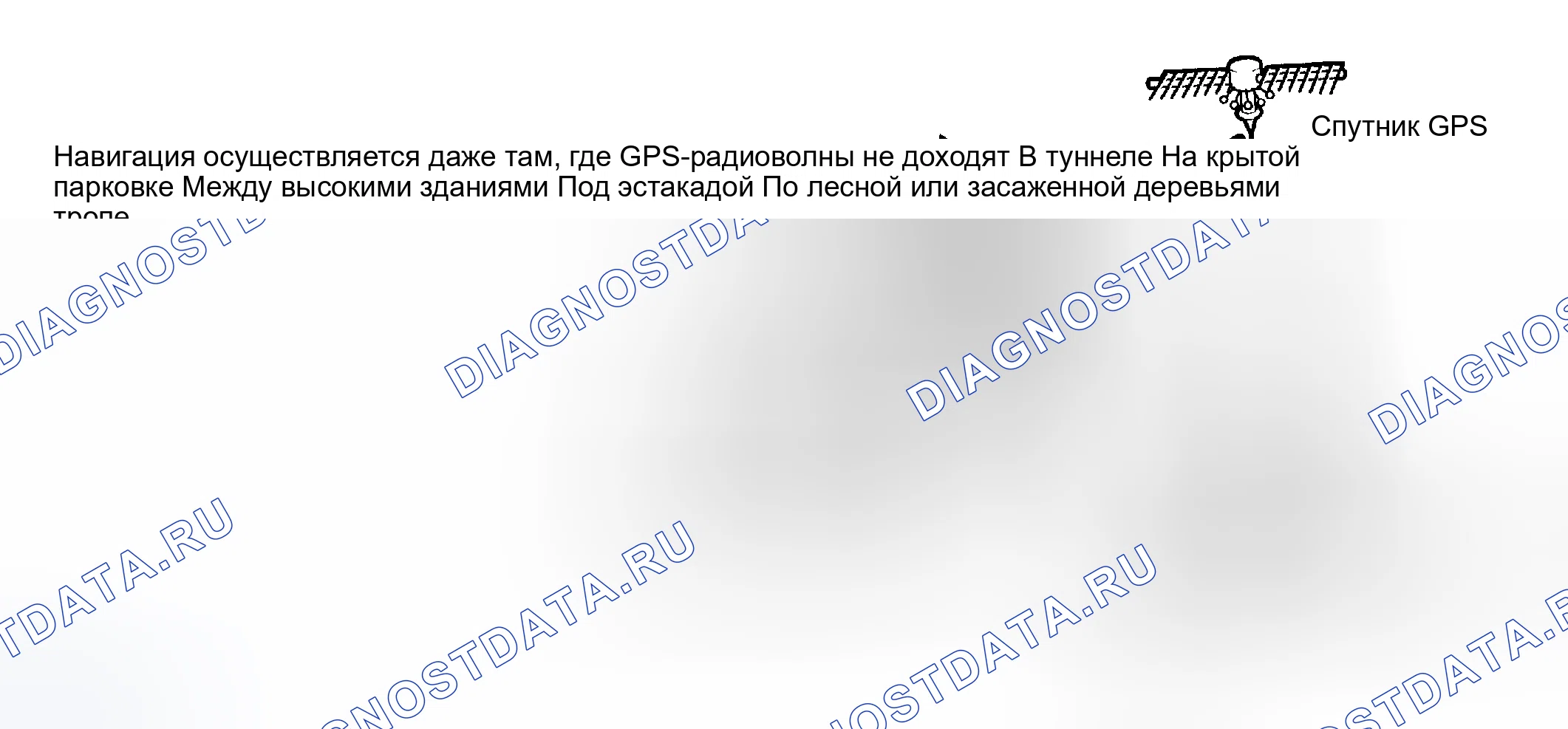 Рис. 5. Haval H5 I
