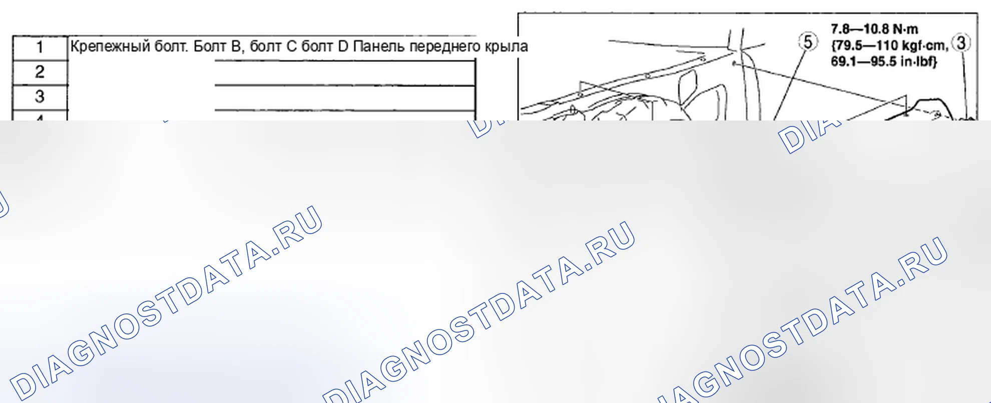 Рис. 21: ДЕМОНТАЖ / МОНТАЖ ПАНЕЛИ ПЕРЕДНЕГО КРЫЛА. Mazda MX-5 NC рестайлинг
