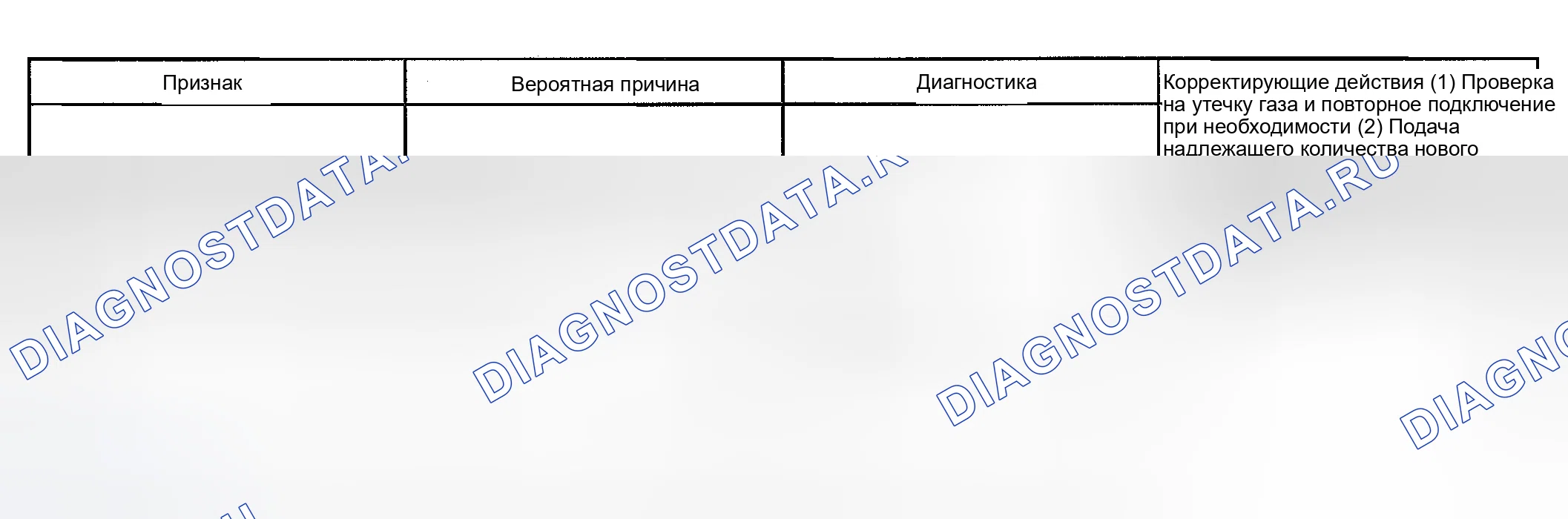 Рис. 58. Kia Soul III рестайлинг