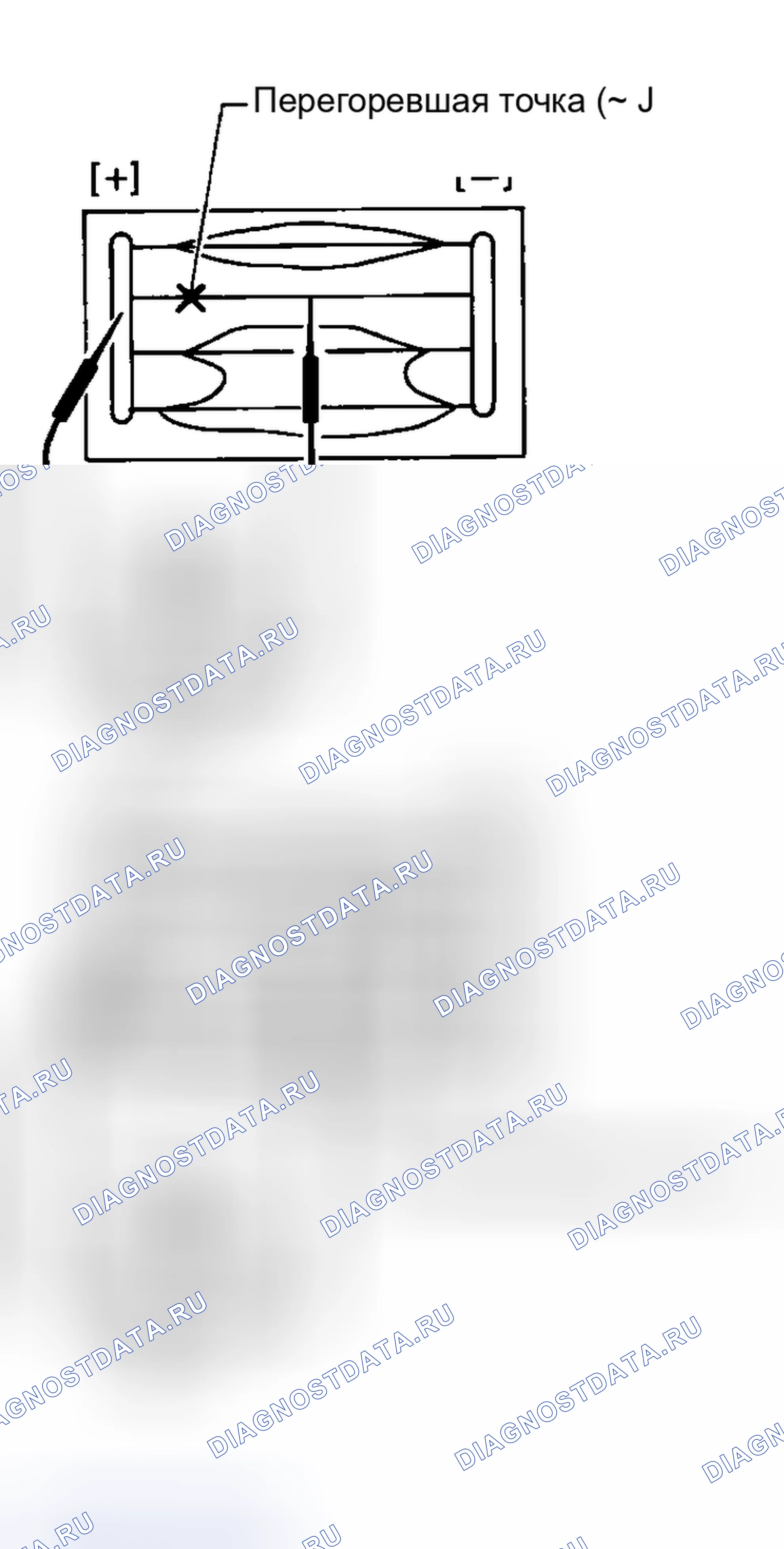 Рис. 39. Honda Stepwgn I