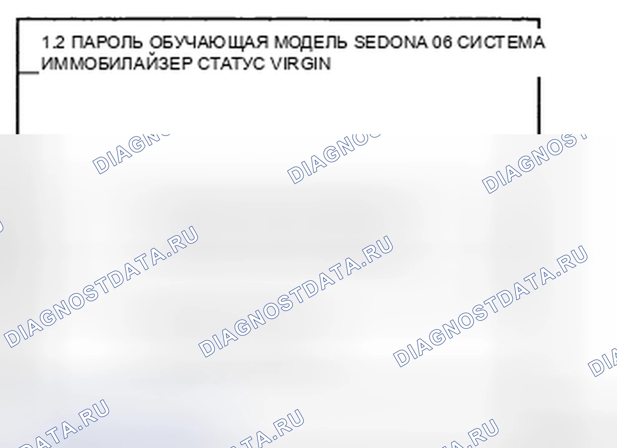 Рис. 157. Kia Sedona II