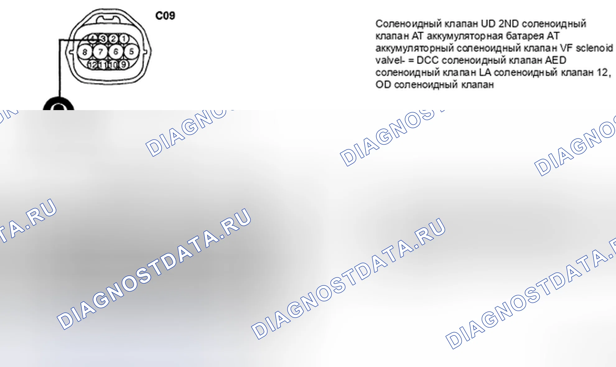Рис. 70: ПРОВЕРКА СИГНАЛЬНОЙ ЦЕПИ. Hyundai Santa Fe II