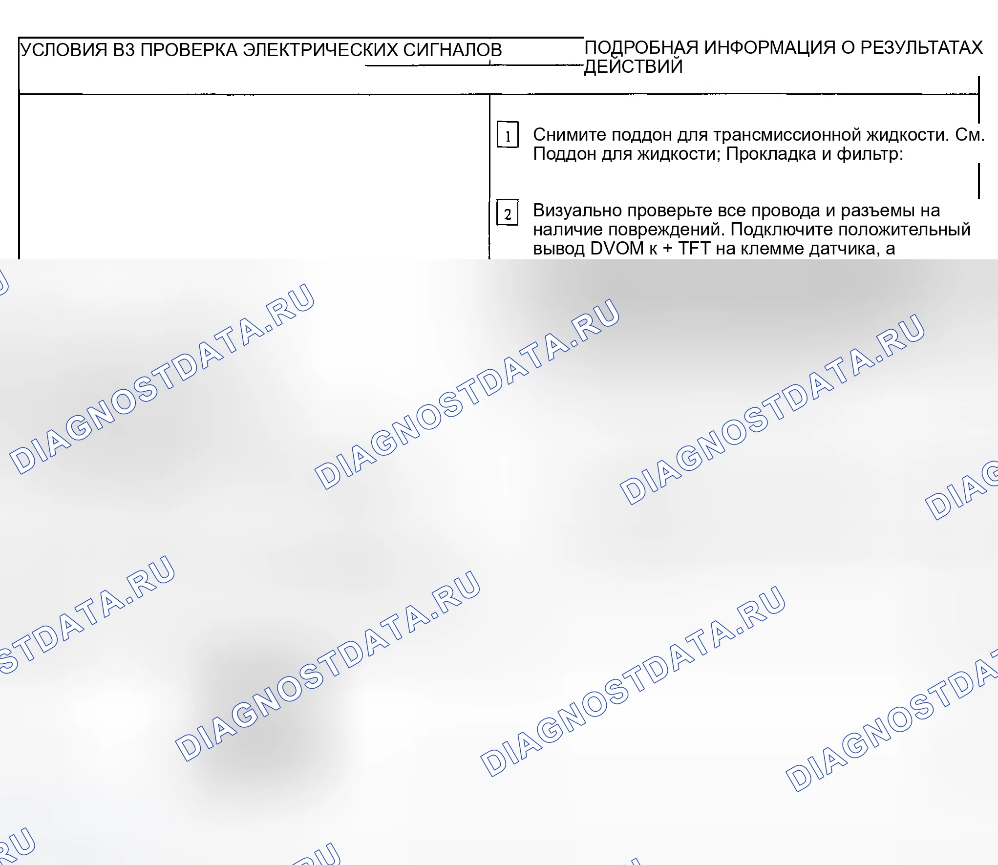 Рис. 236. Ford Explorer Sport Trac I