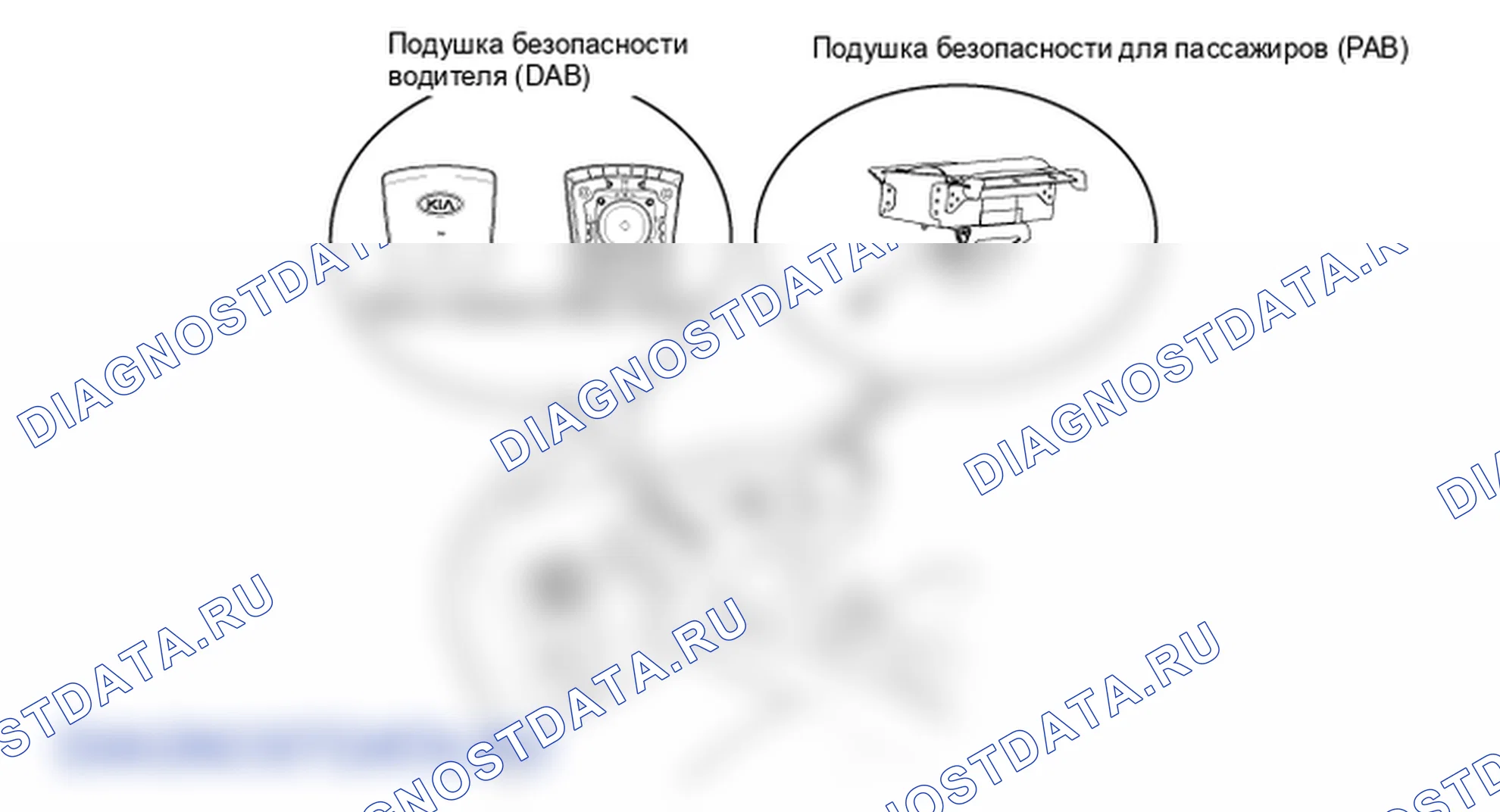 Компоненты и их расположение. Kia Sorento BL