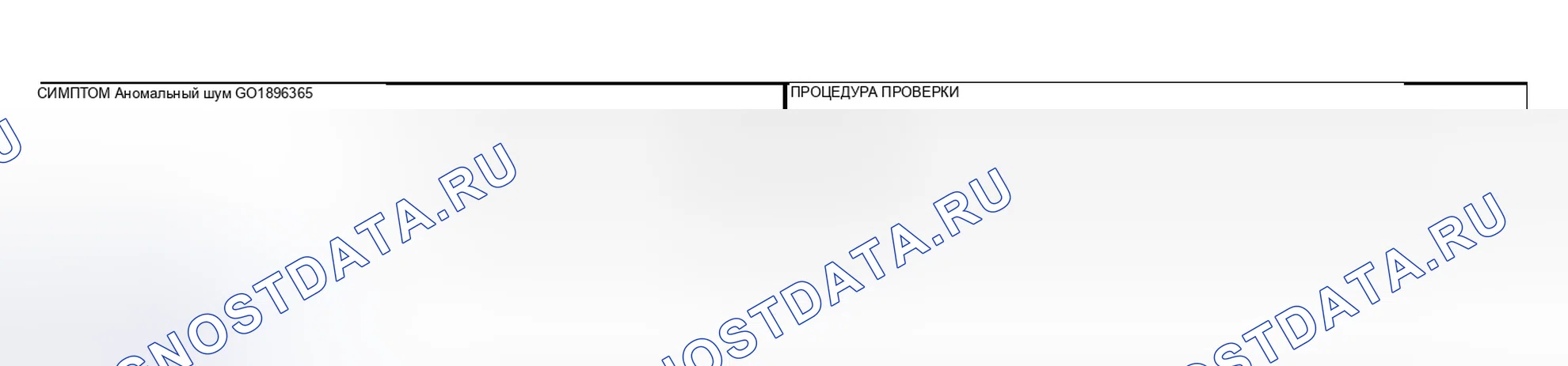Рис. 3: ДИАГРАММА СИМПТОМОВ. Mitsubishi Lancer IX рестайлинг