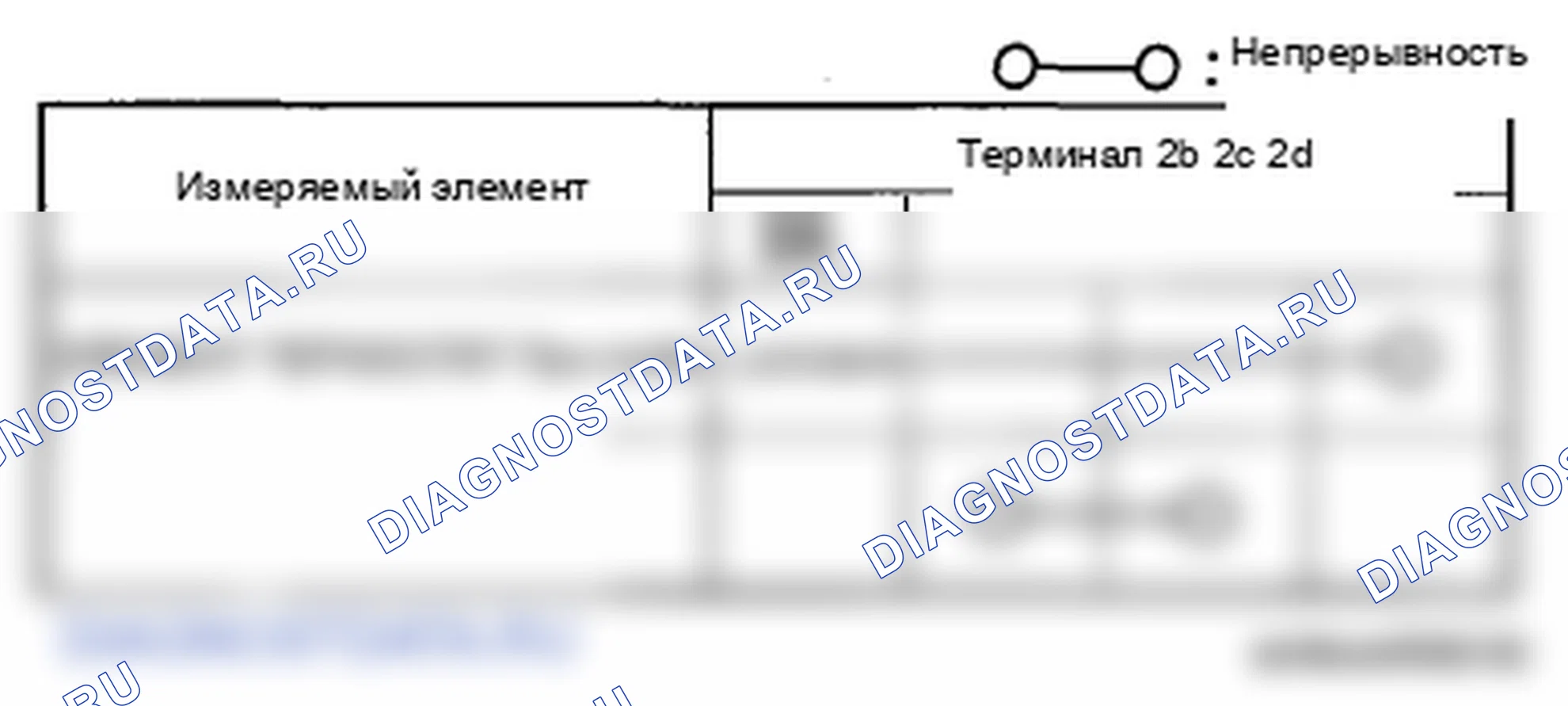 Рис. 75. Mazda 6 GH рестайлинг