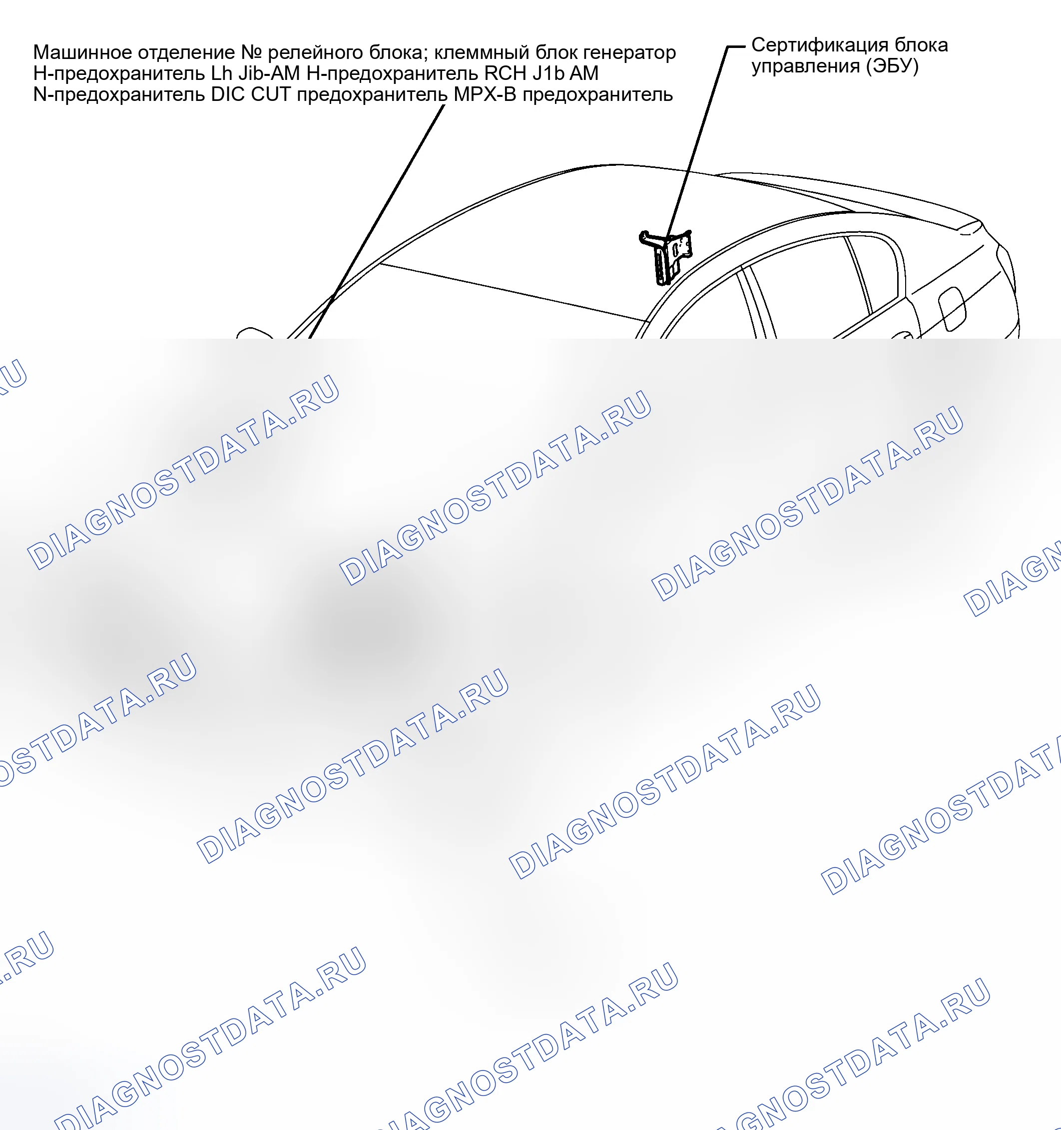 Рис. 180: РАСПОЛОЖЕНИЕ ДЕТАЛЕЙ. Haval H8 I