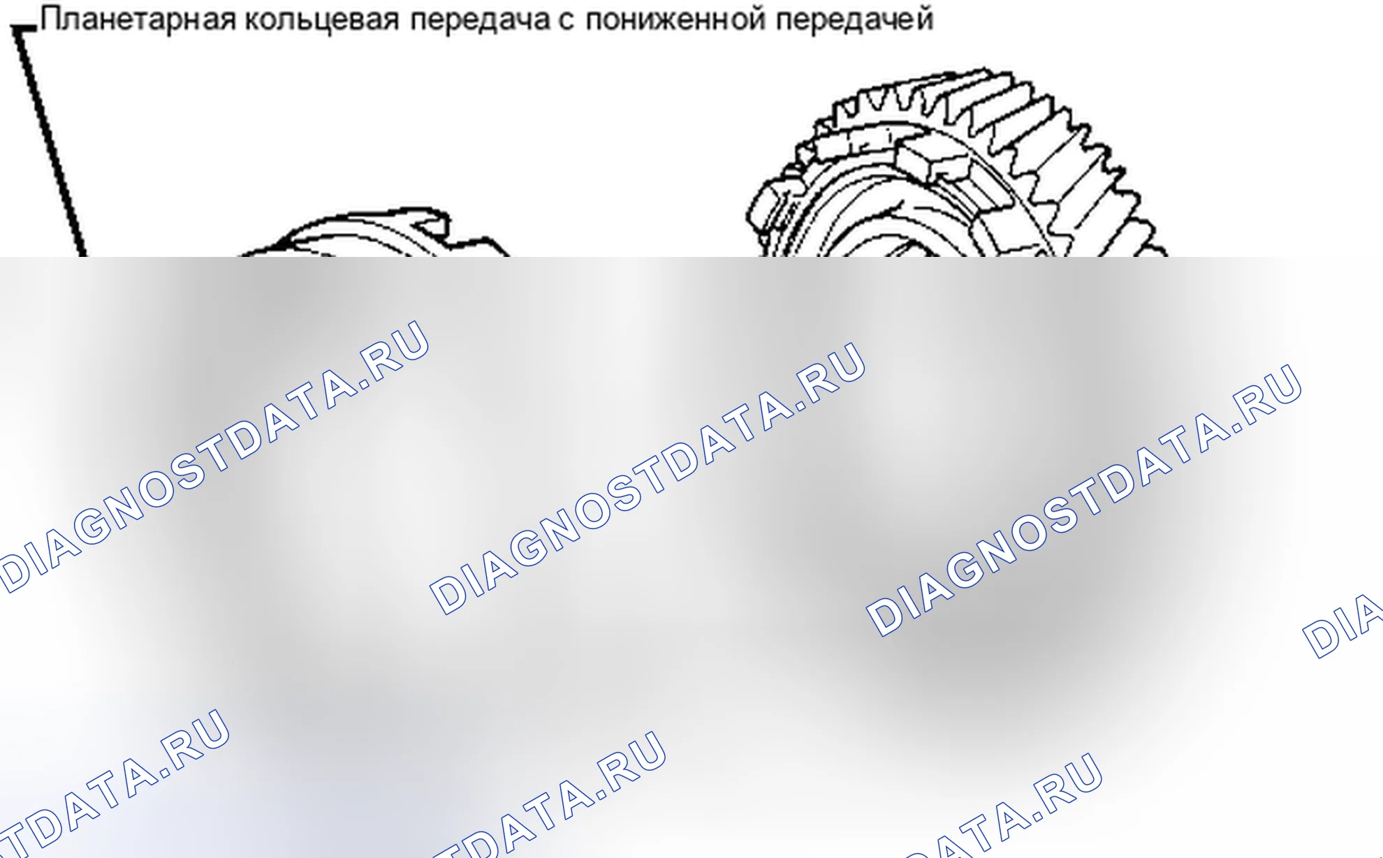 Рис. 925. Toyota Highlander II рестайлинг
