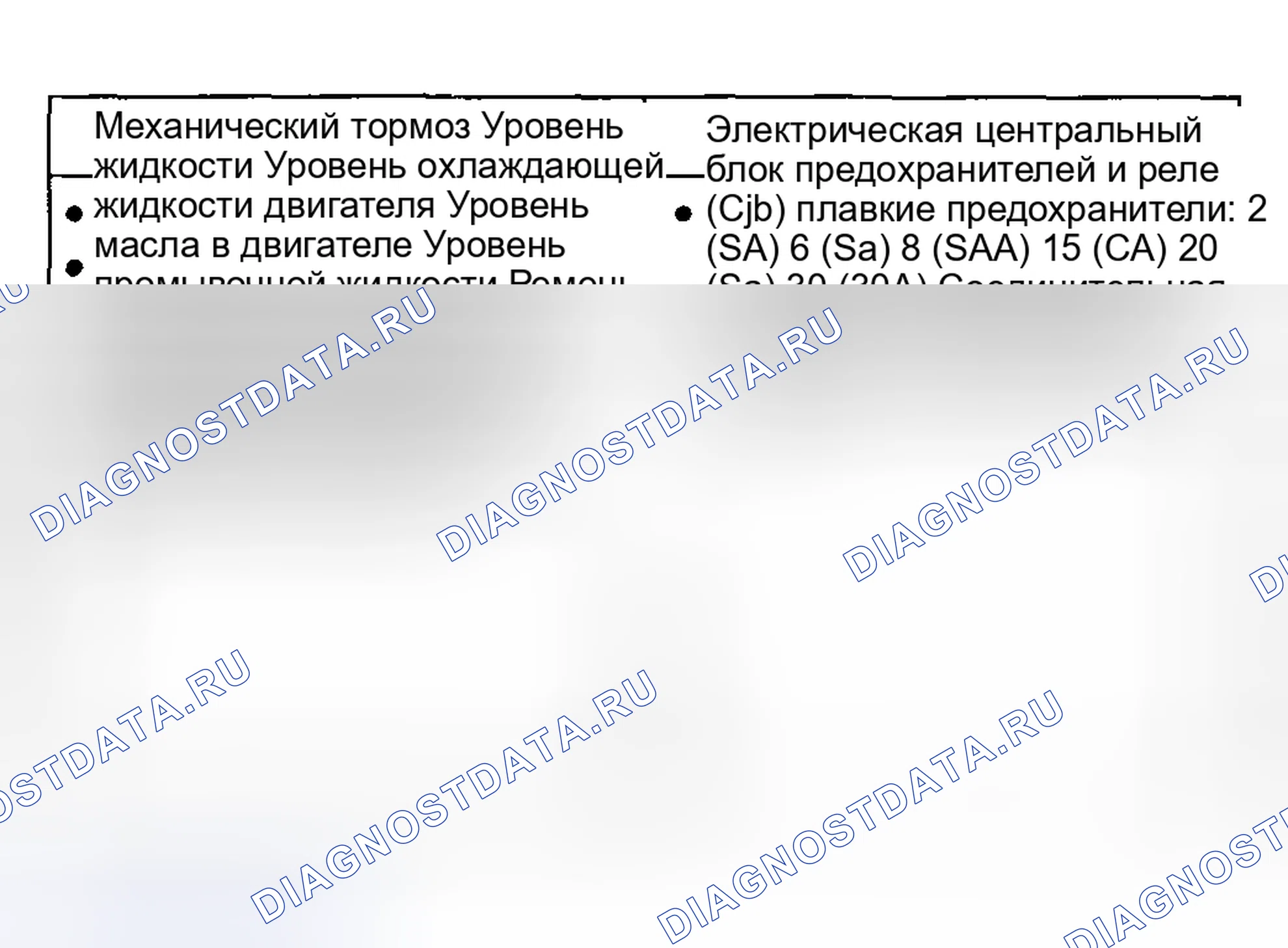 Рис. 85: Инспекция и проверка. Ford Pickup F250 Super Duty I