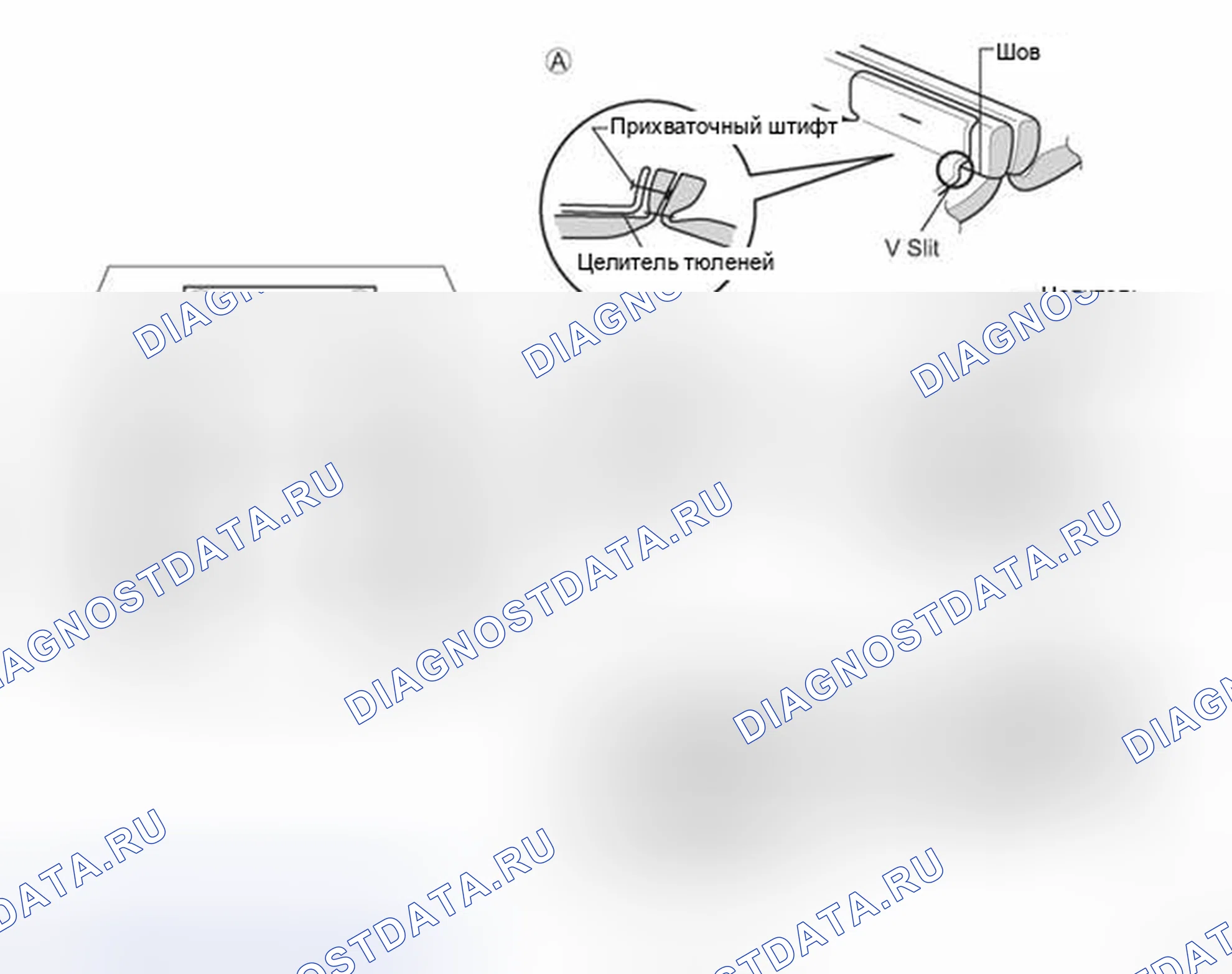 Рис. 89. Toyota Land Cruiser 100 рестайлинг 2