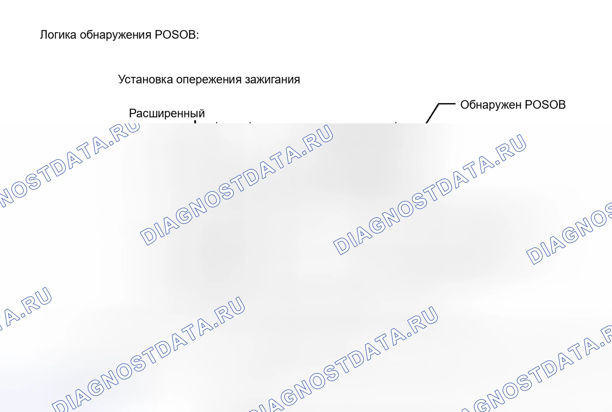 Рис. 212: ОПИСАНИЕ тестирования и диагностики систем управления двигателя. Honda Accord VII