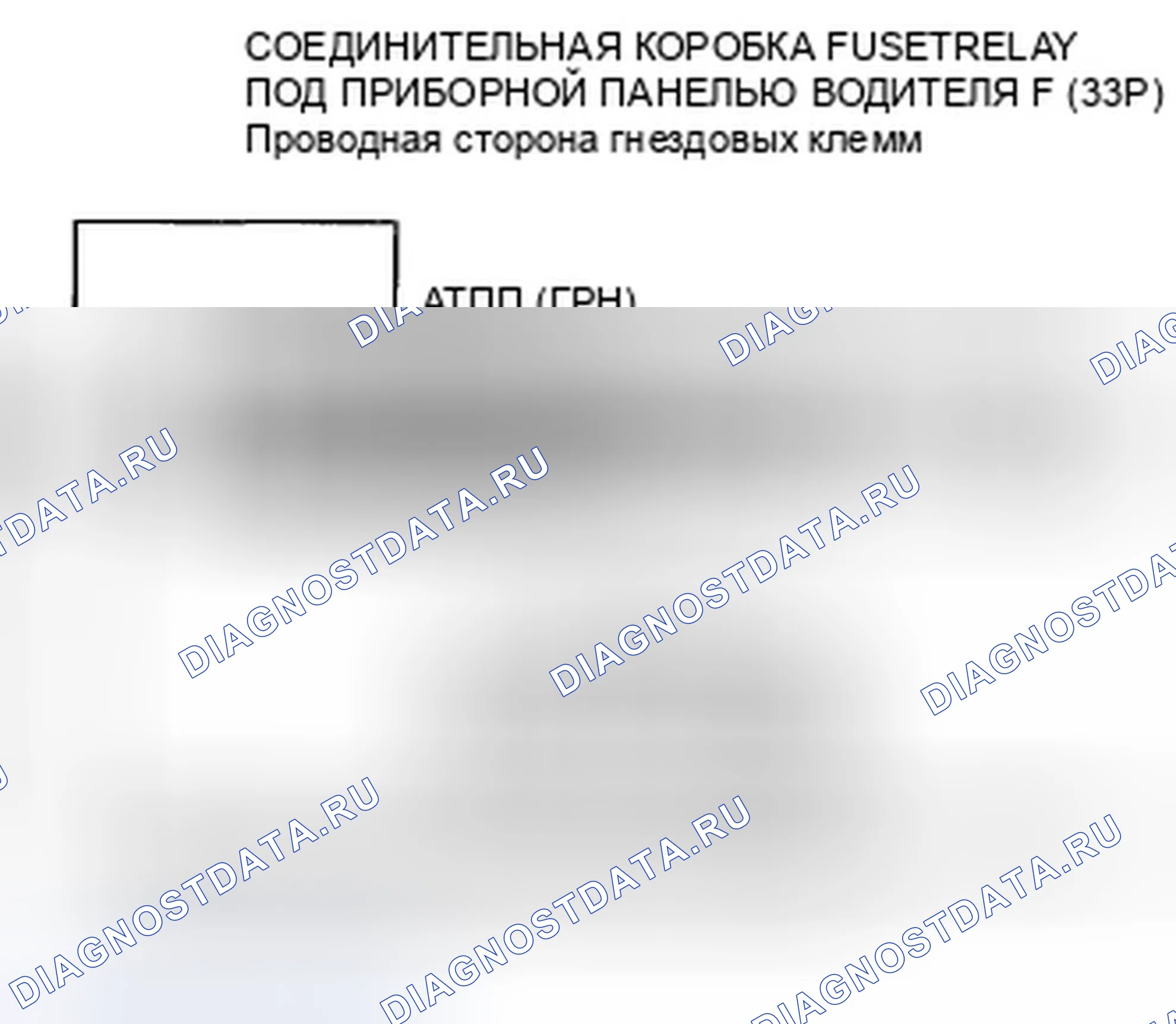 Рис. 21. Honda Crosstour I