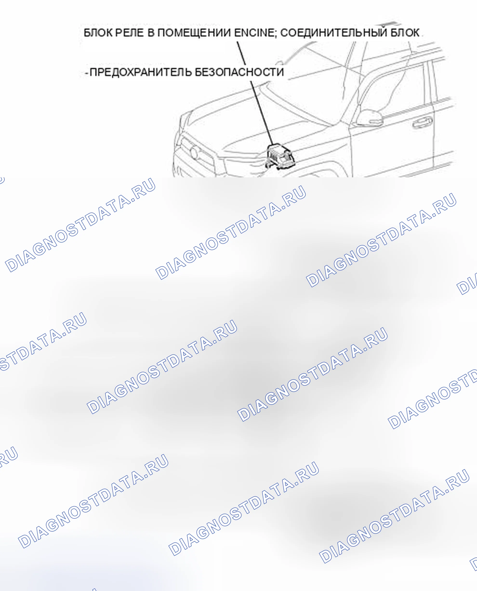 Рис. 41: ИЛЛЮСТРАЦИЯ. Toyota 4Runner V