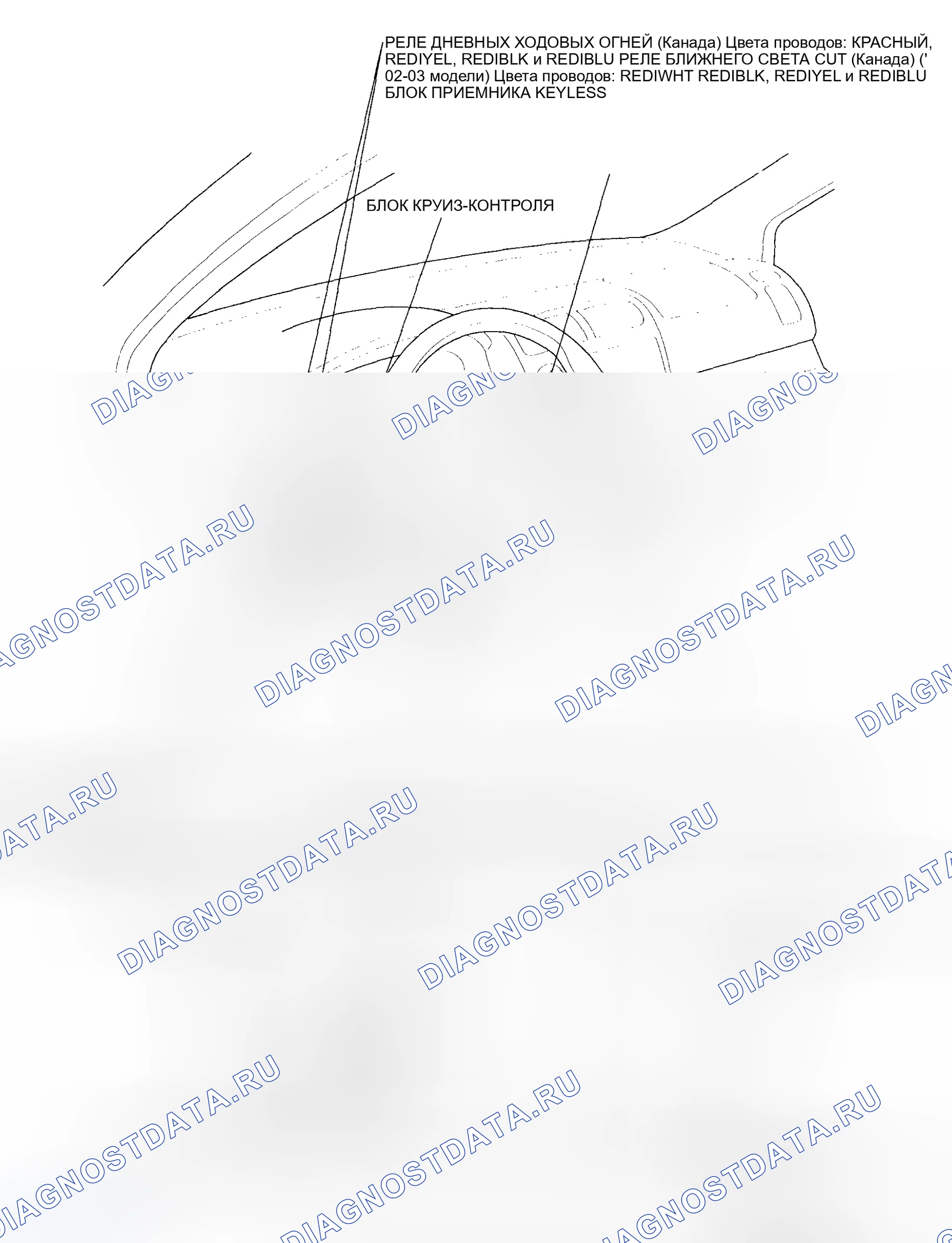Рис. 85: Приборная панель. Honda Civic VII рестайлинг