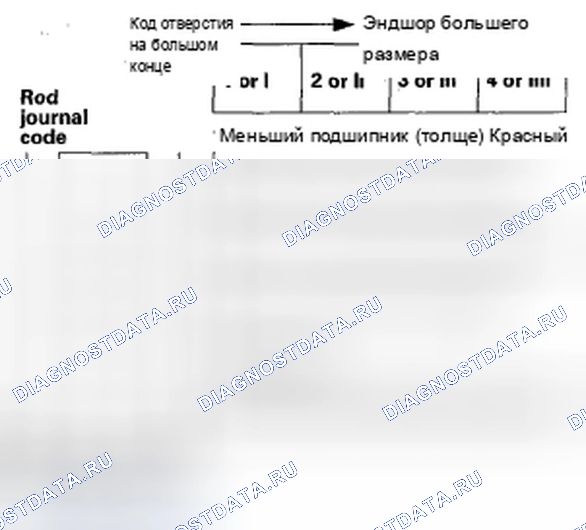 Рис. 271. Acura TSX I