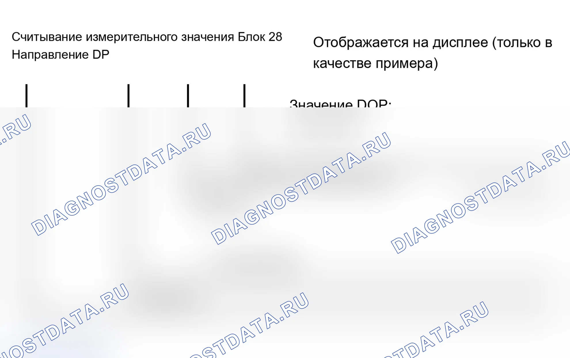 Рис. 380: Дисплейная группа 028. Audi A6 C5 рестайлинг