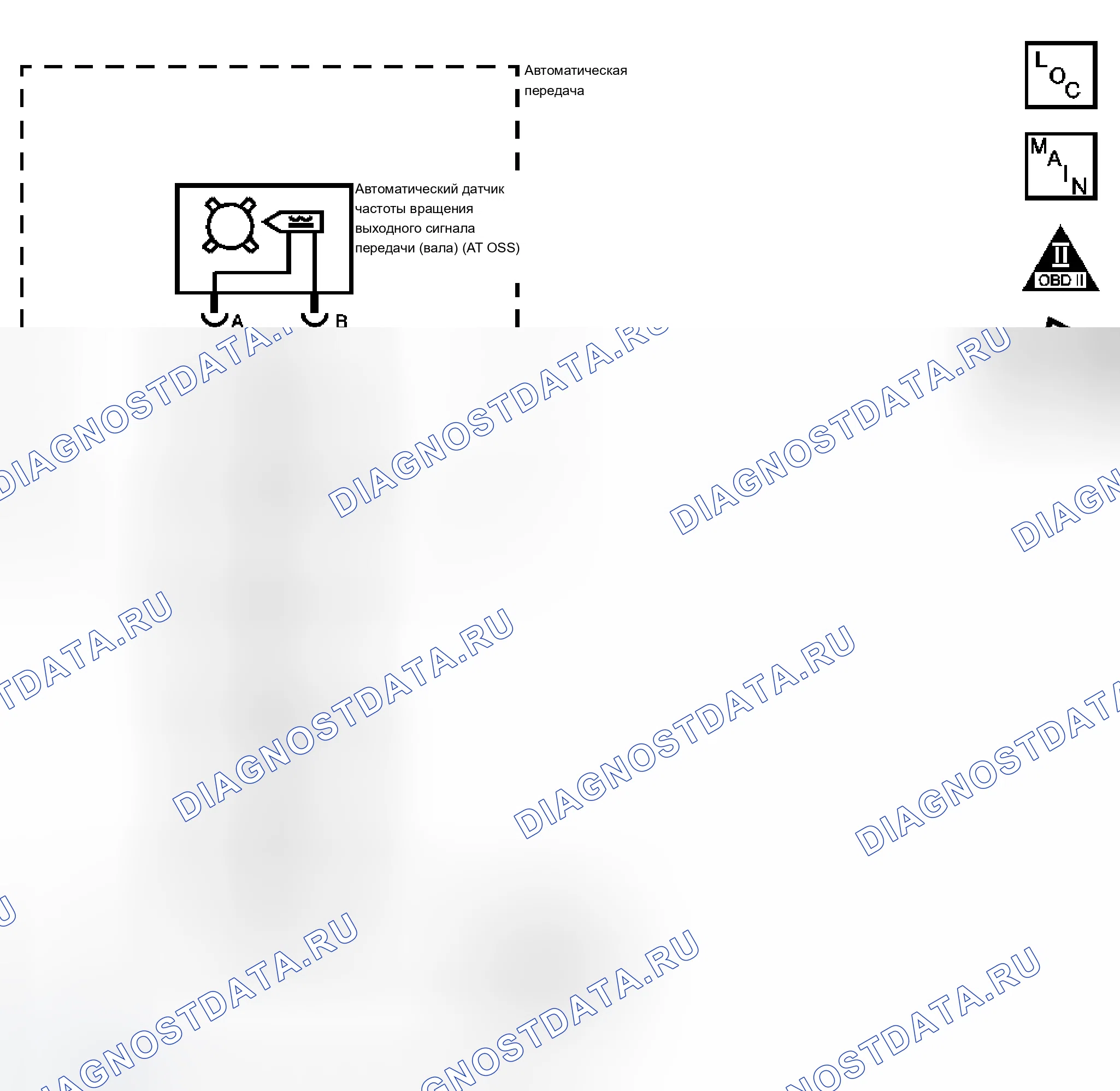 Рис. 53: расшифровка кода ошибки P0722. Cadillac STS I