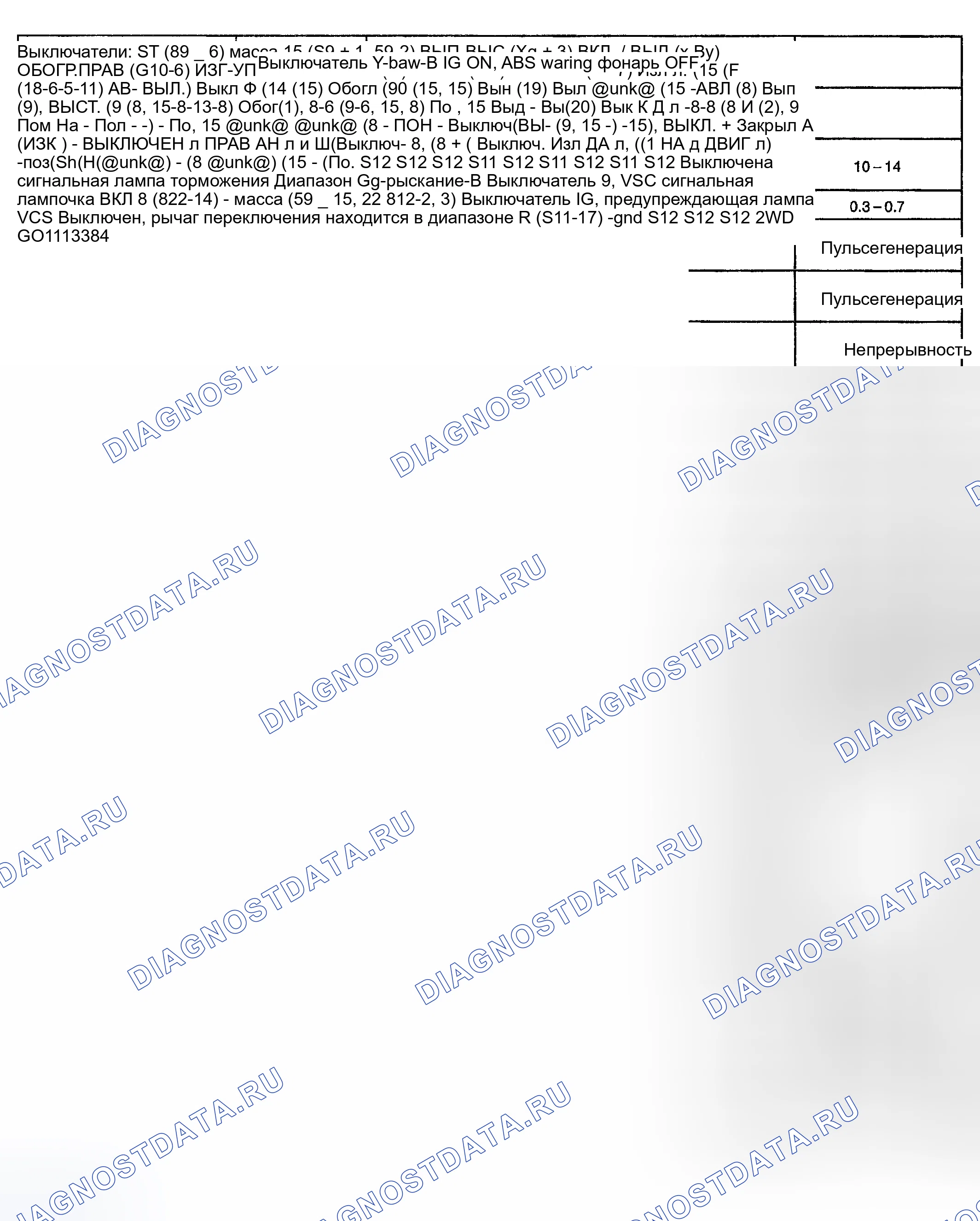 Рис. 103. Toyota Highlander I