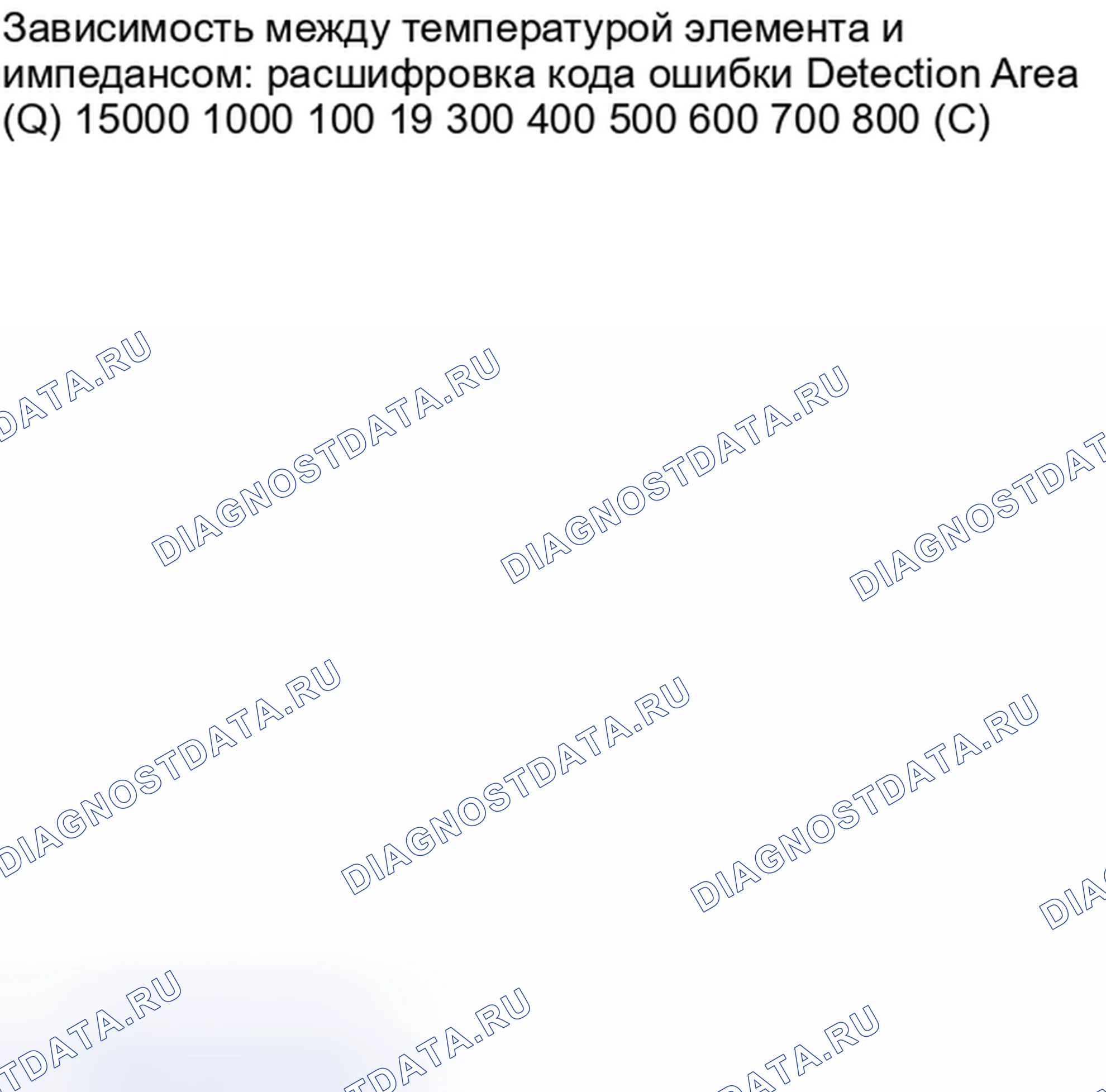 Рис. 136. Haval H3 I