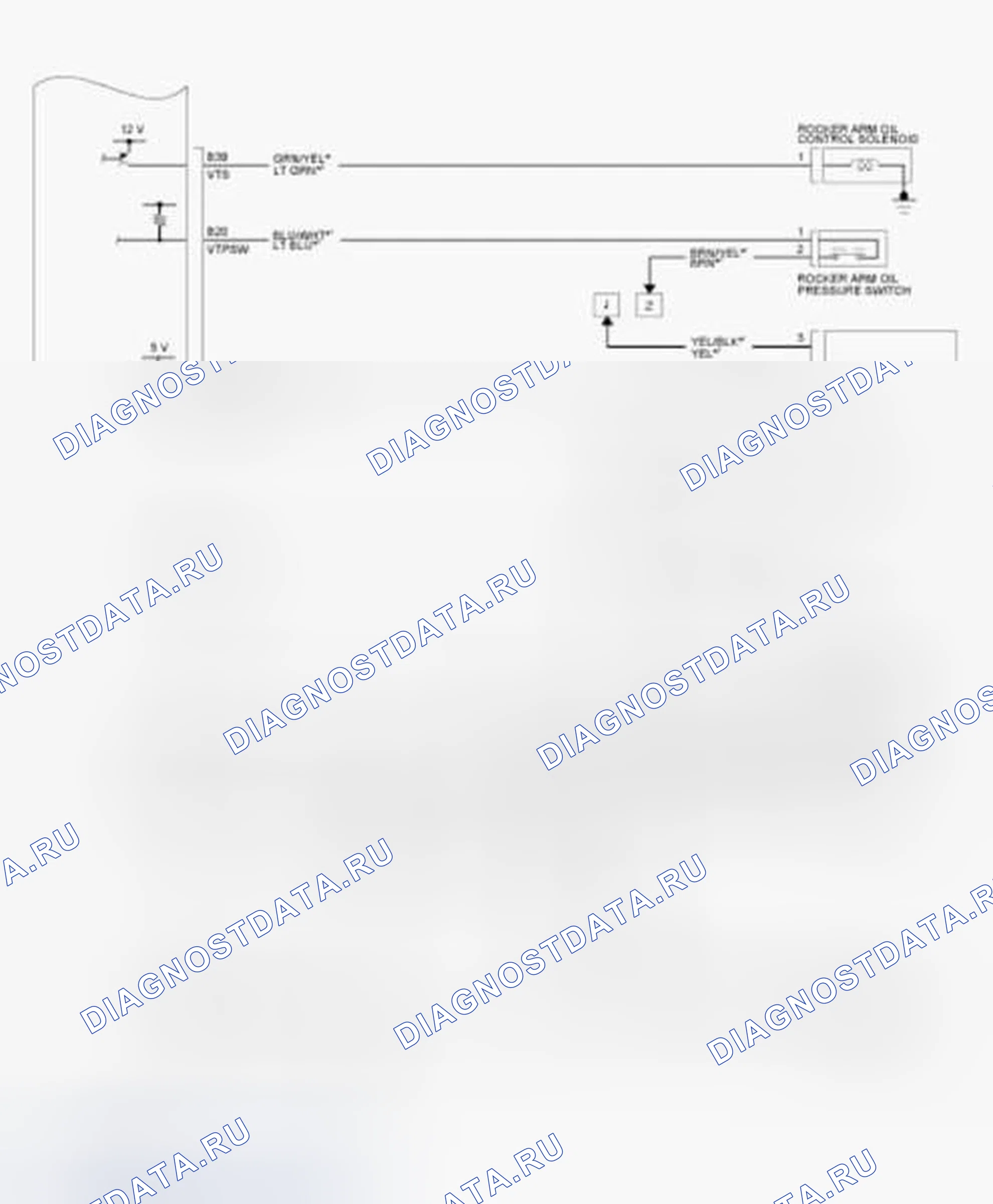 Рис. 26. Honda Ridgeline I рестайлинг