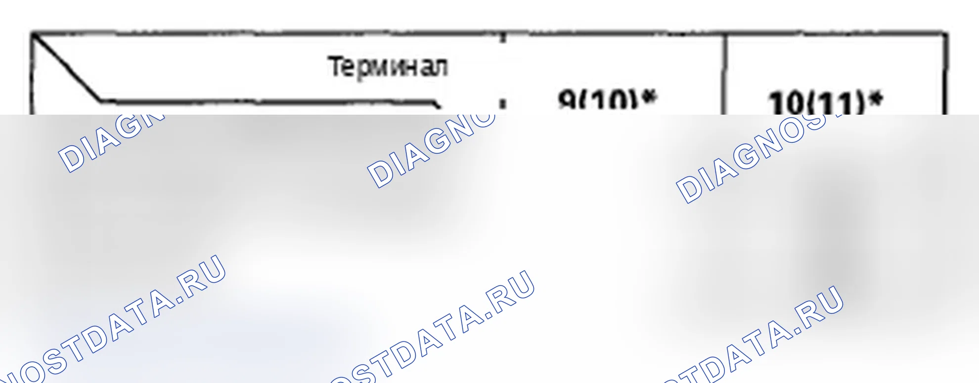 Рис. 101. Acura RL II