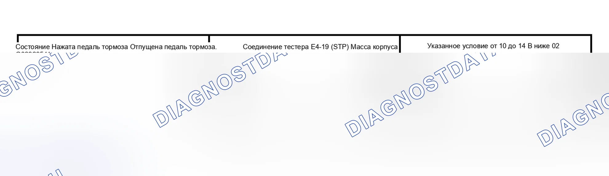 Рис. 168. Toyota Tundra I рестайлинг