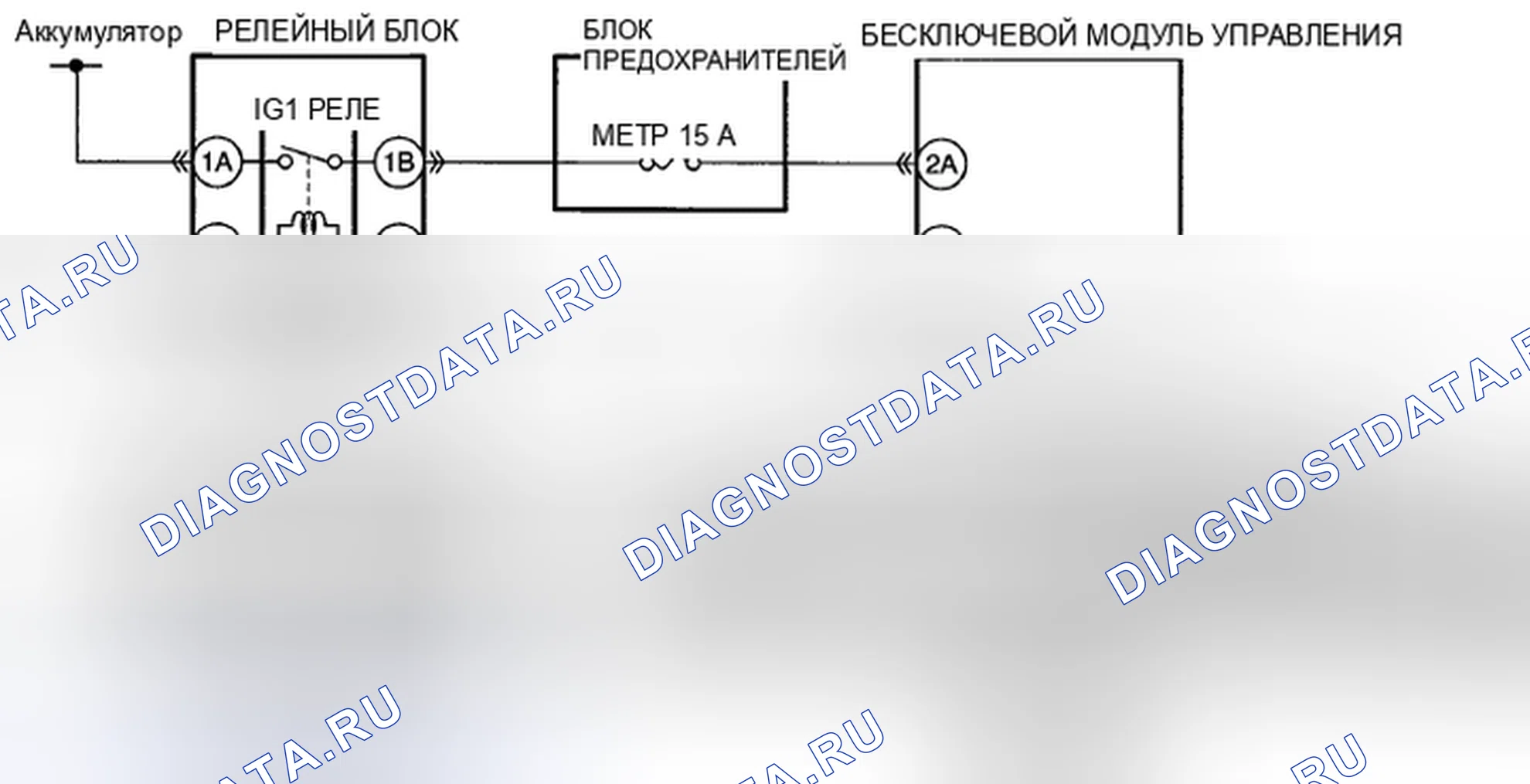 Рис. 29: расшифровка кода ошибки B10E7:17 [УСОВЕРШЕНСТВОВАННАЯ СИСТЕМА БЕСКЛЮЧЕВОГО ВВОДА И КНОПОЧНОГО ПУСКА]. Honda CR-V IV рестайлинг