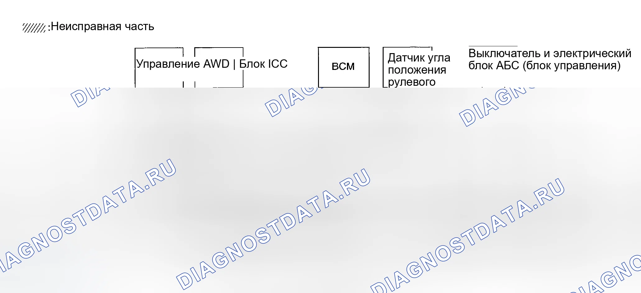 Рис. 384: Проверка канала между блок управления трансмиссией (TCM) (блок управления трансмиссией) и разъемом канала передачи данных. Infiniti FX35 I