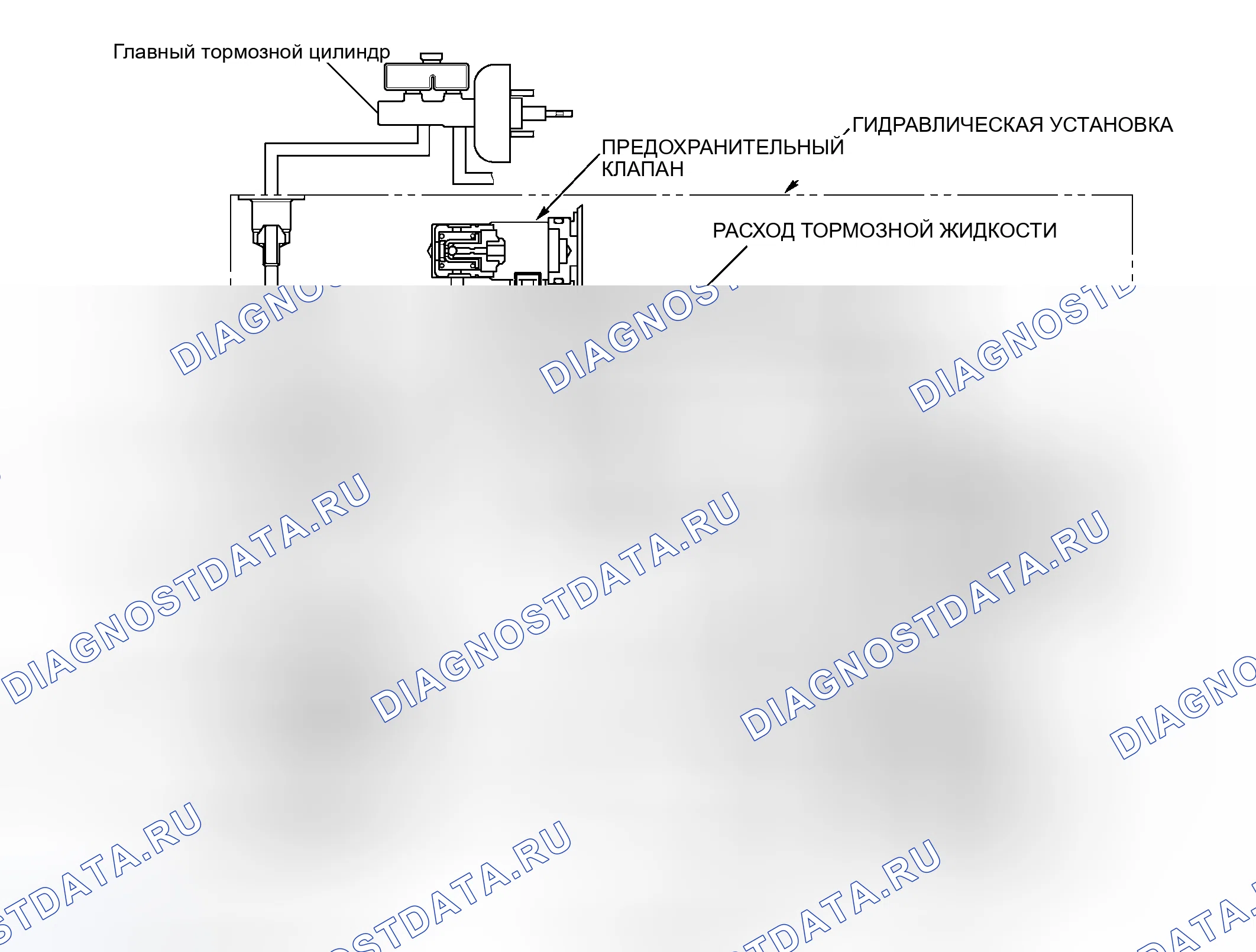 Рис. 47: КОГДА ДАВЛЕНИЕ ЖИДКОСТИ ABS ДЕРЖИТСЯ. Mitsubishi Endeavor I