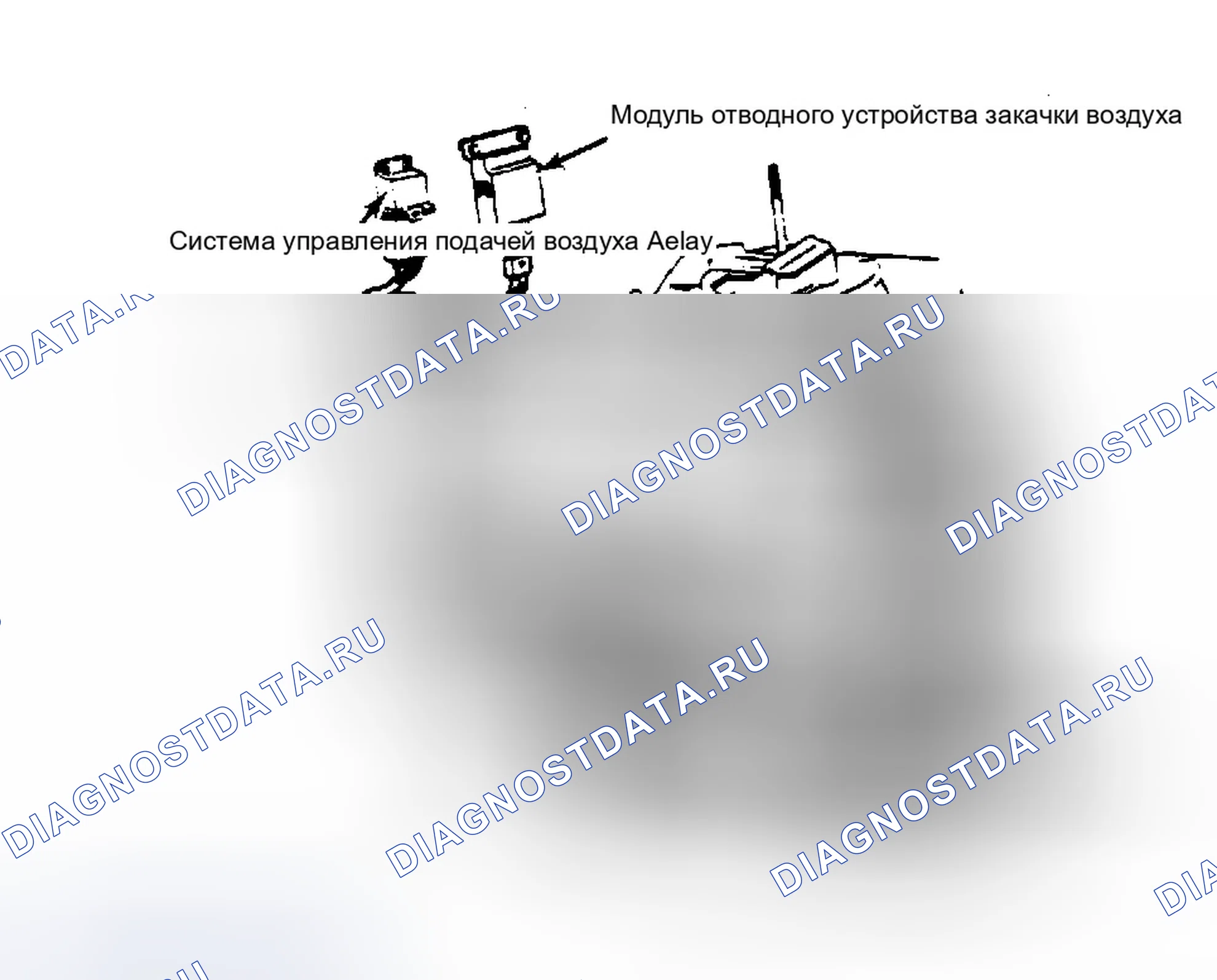 Рис. 13: Расположение компонентов (2 из 11). GMC Cab & Chassis V3500 