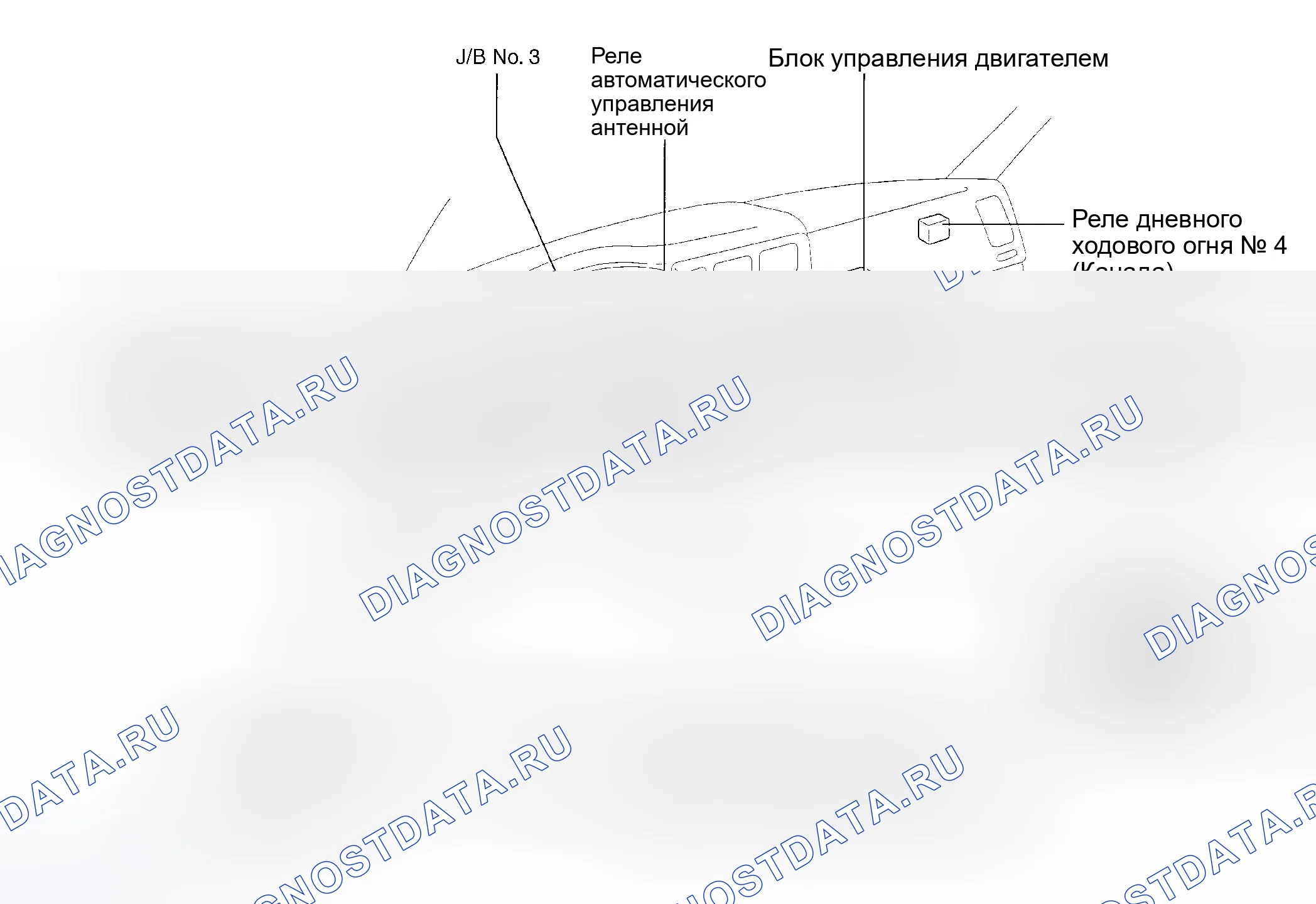 Рис. 9. Toyota Tacoma I