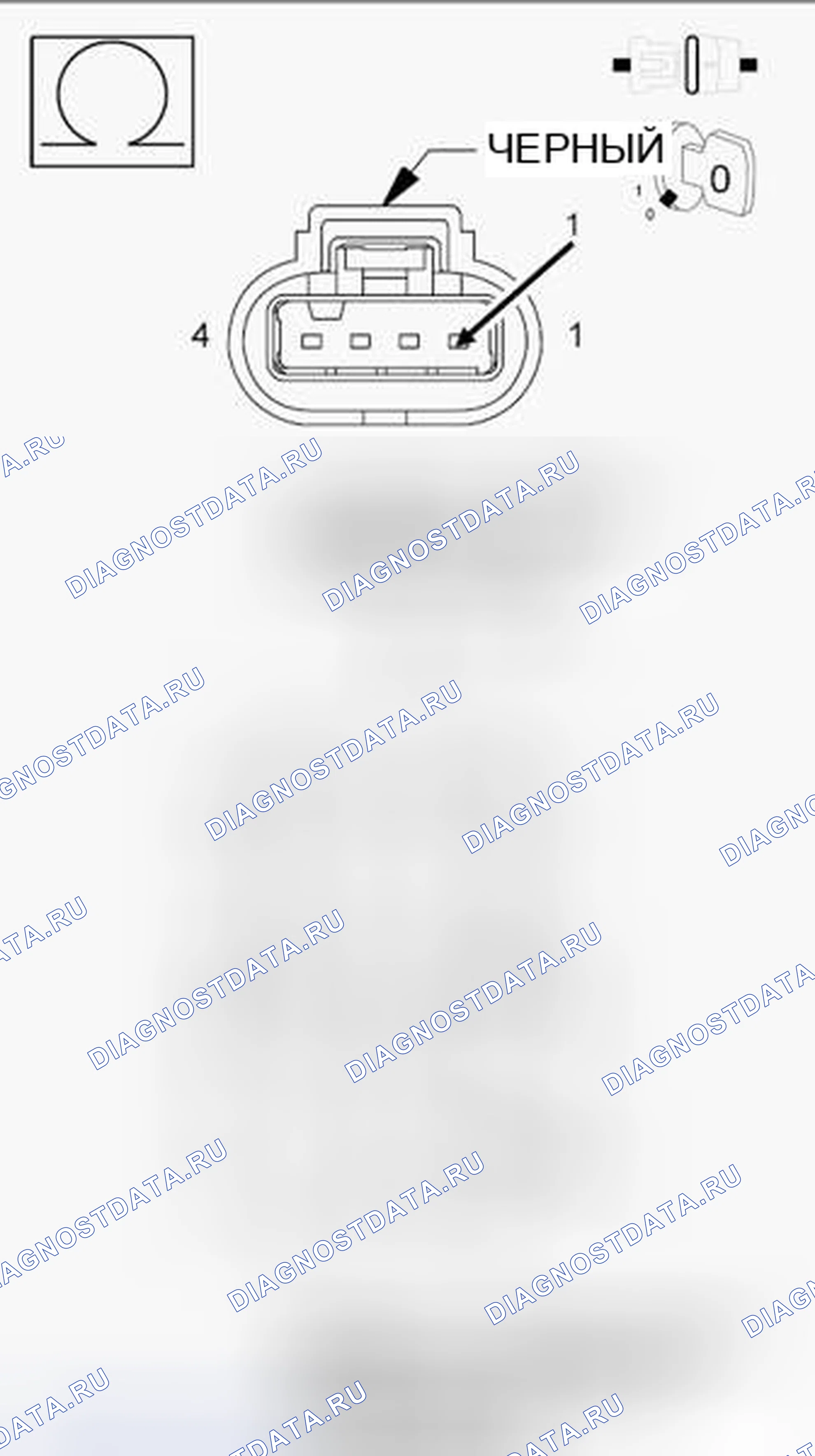 Рис. 3. RAM Pickup 1500 