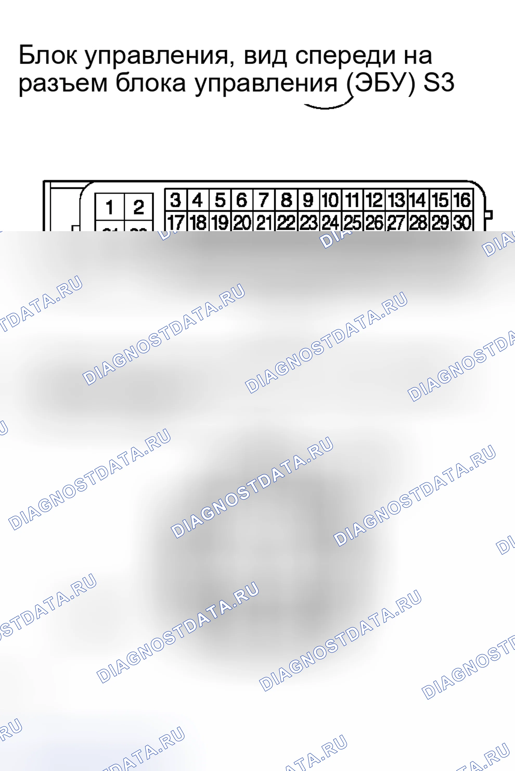 Рис. 79. Scion xB I