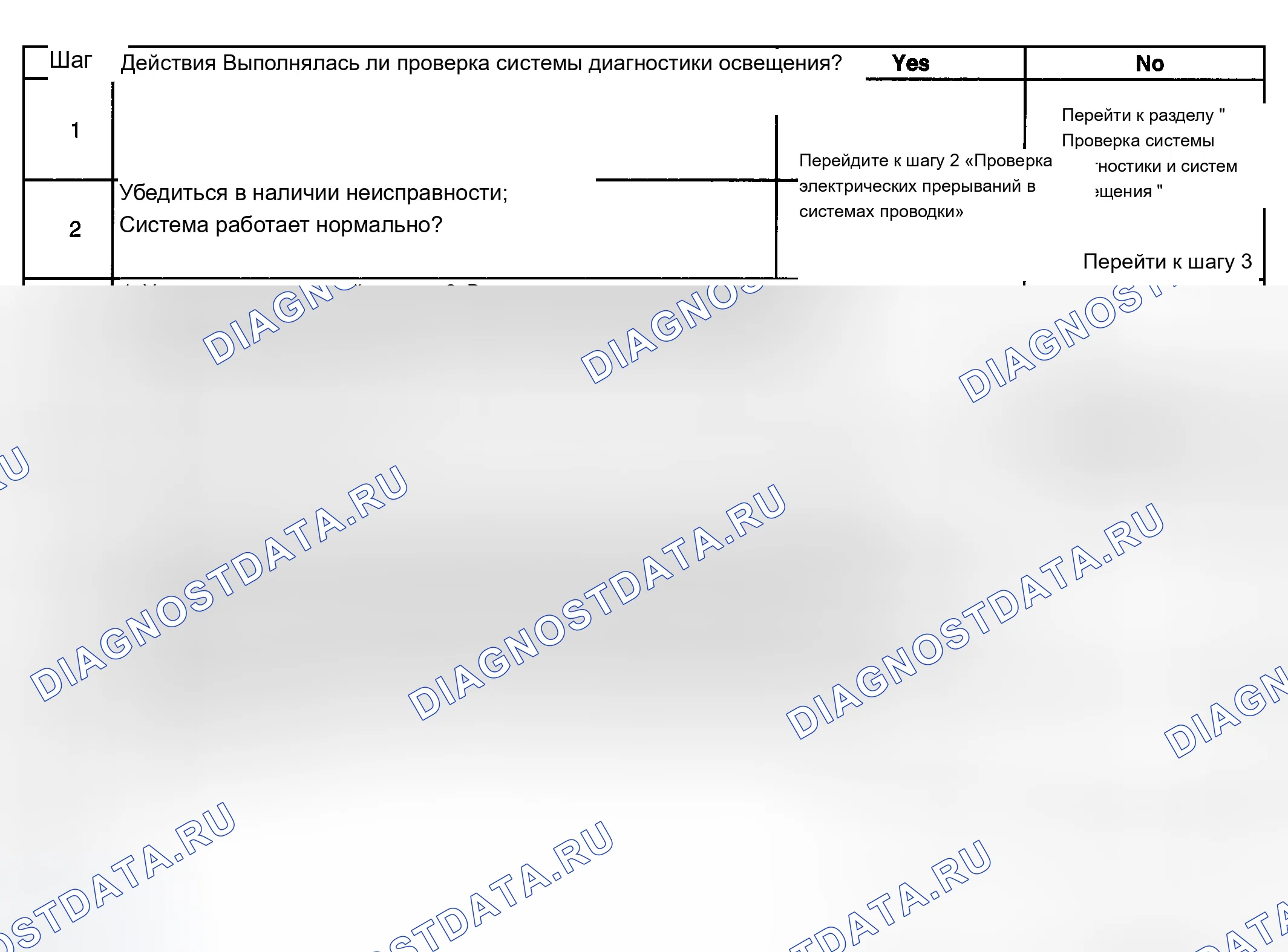 Рис. 37: Дневные ходовые огни (DRL) включены с включенным парковочным тормозом. Chevrolet Silverado 2500 