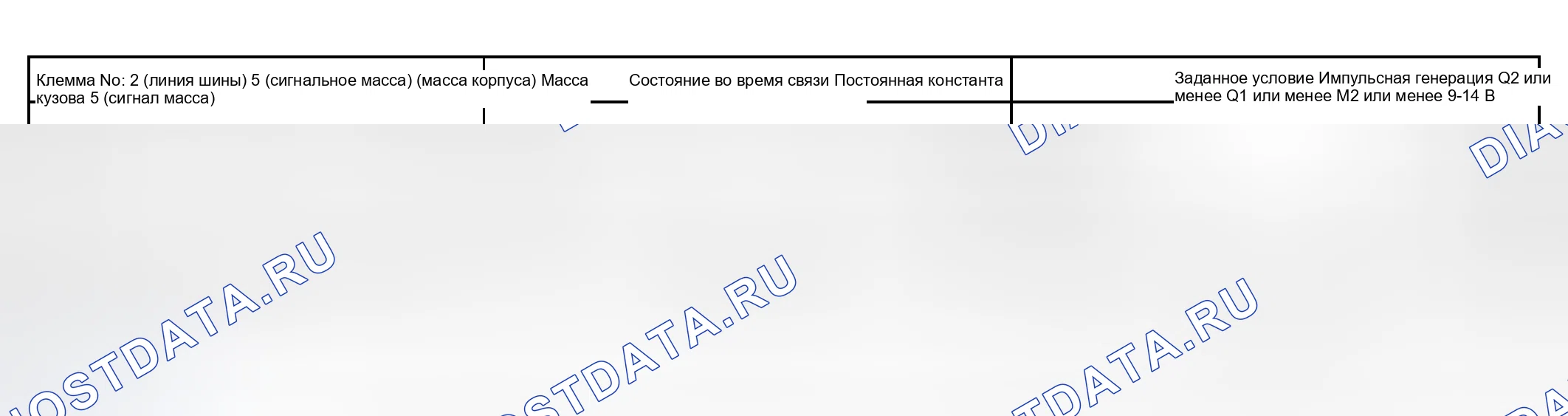 Рис. 200. Toyota Tundra I рестайлинг