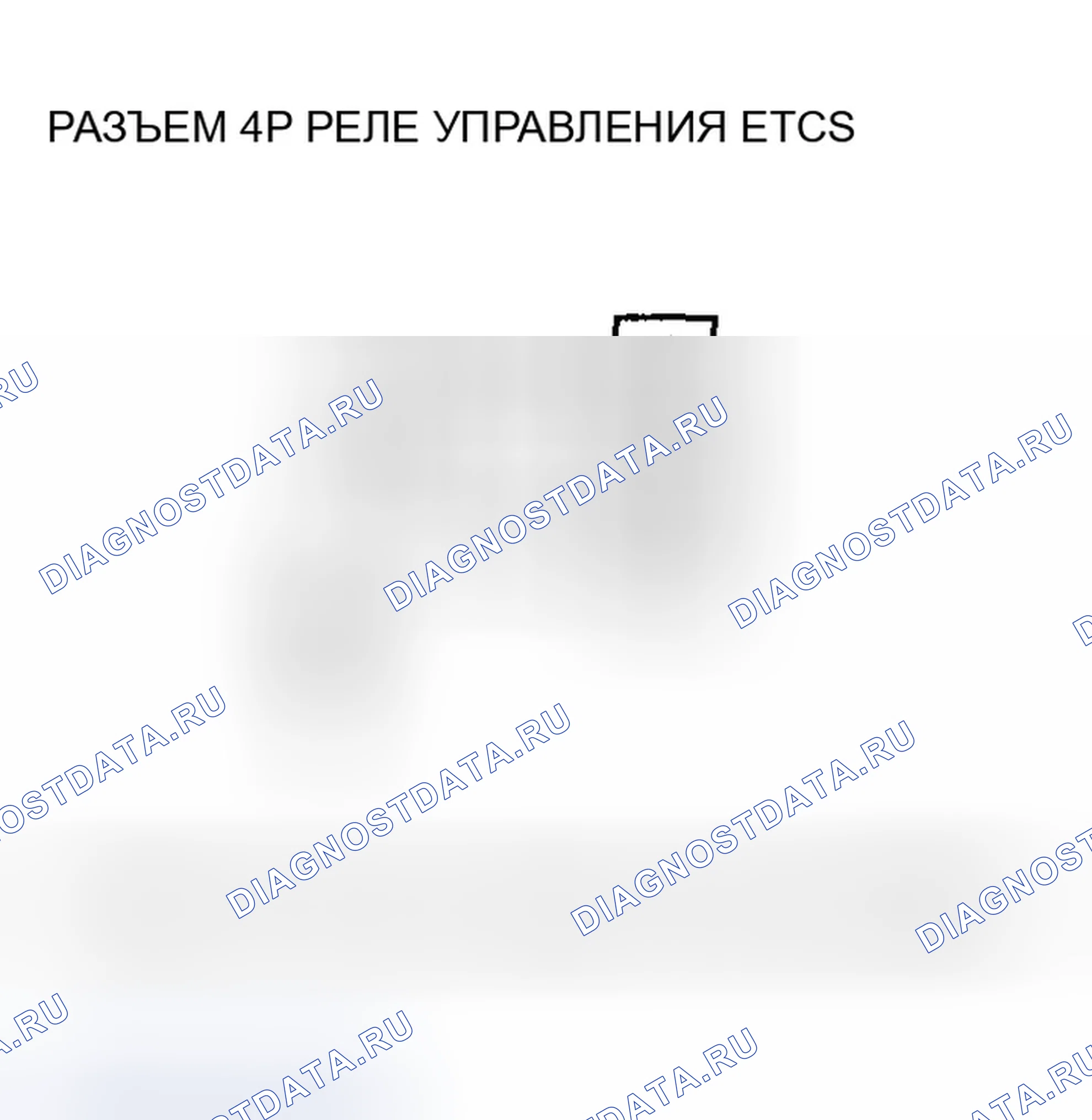 Рис. 20. Honda Ridgeline I