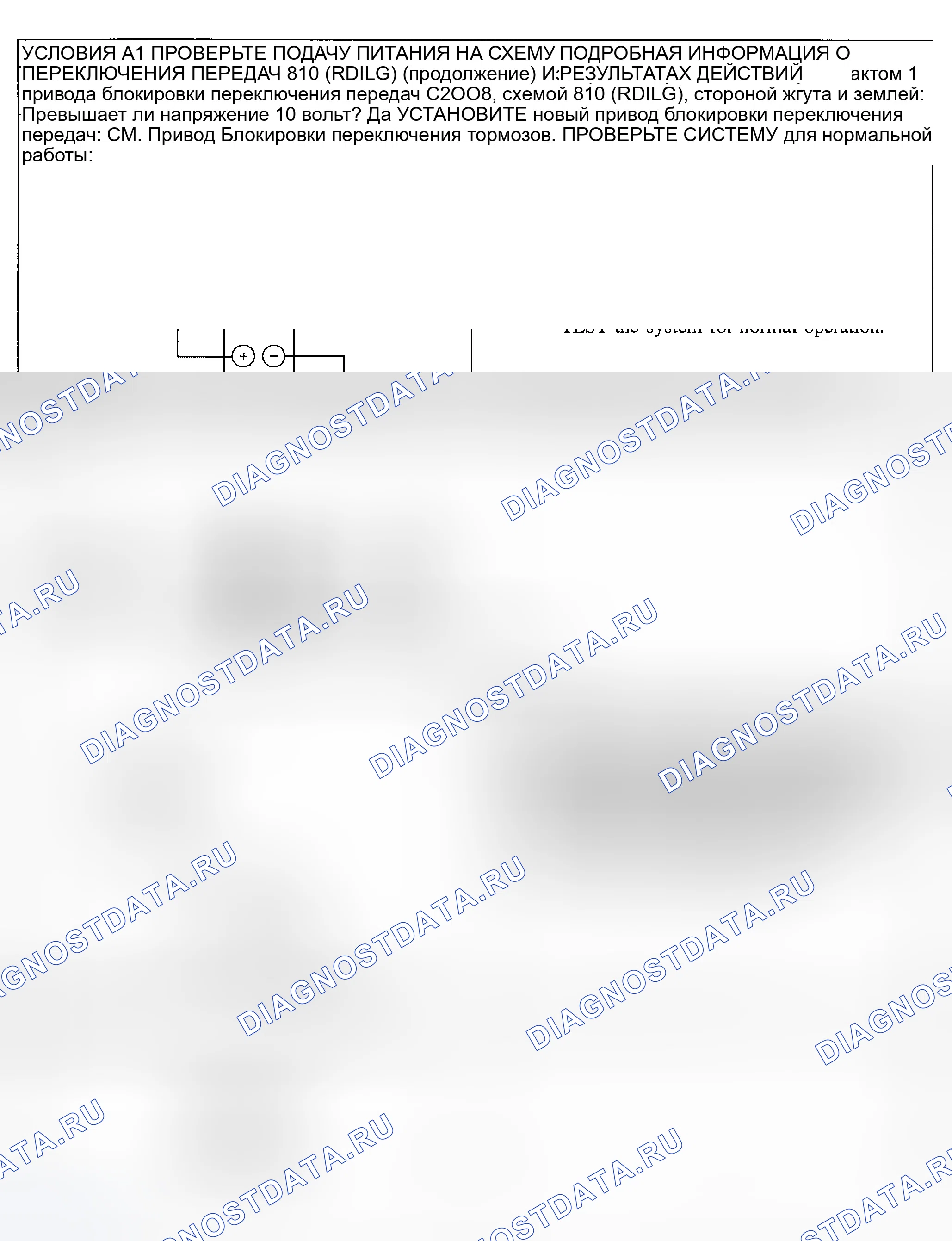 Рис. 91. Ford Explorer Sport Trac I