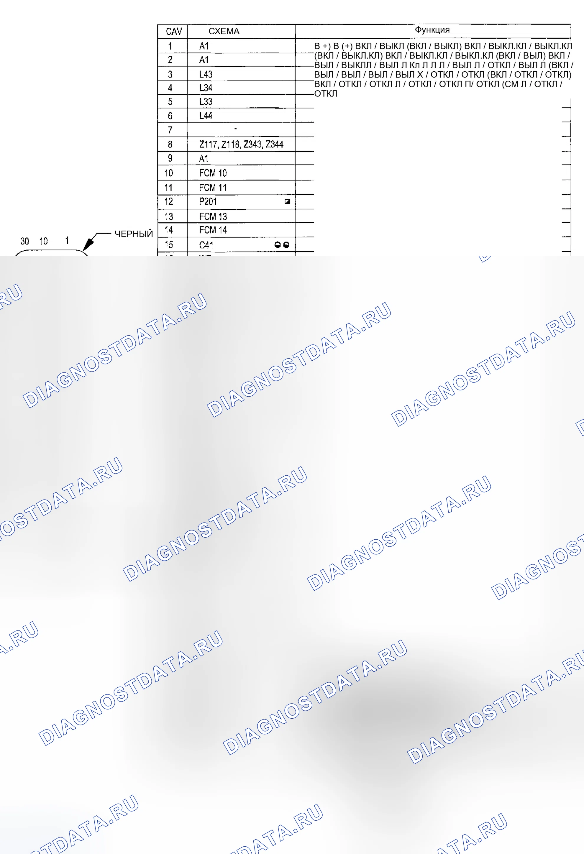Рис. 11: ПЕРЕДНИЙ МОДУЛЬ УПРАВЛЕНИЯ. Dodge Grand Caravan IV