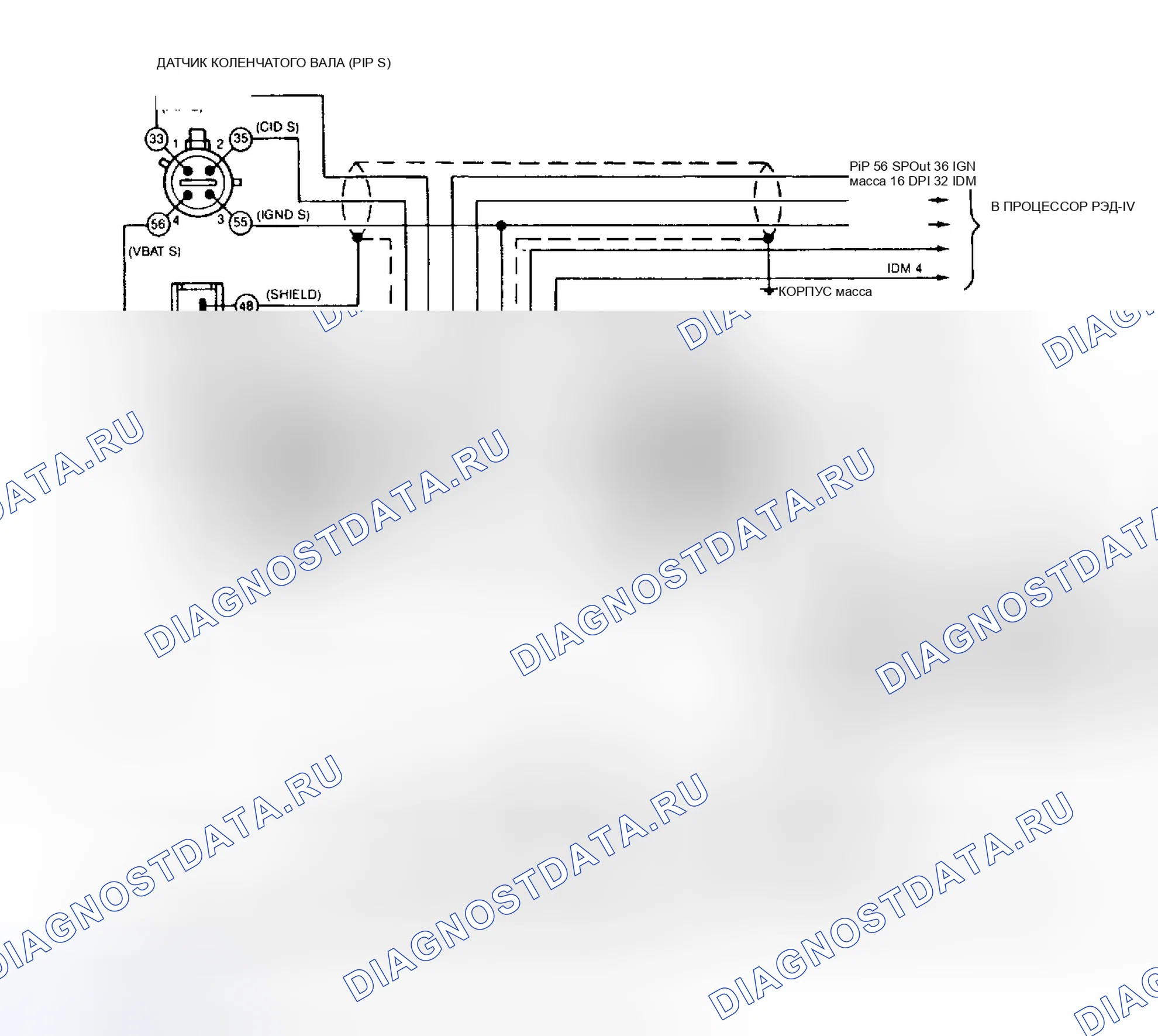 Рис. 244: Диагностические средства. Ford Pickup F350 