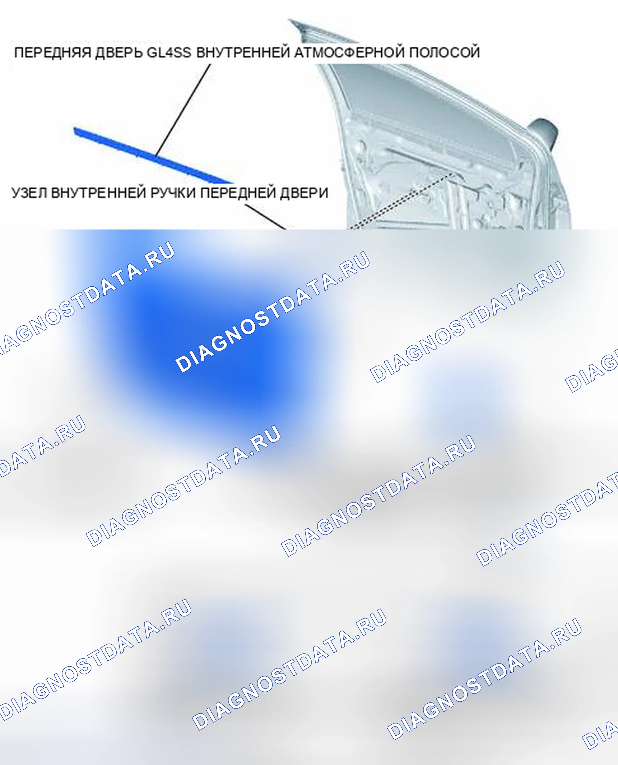 Рис. 23: ИЛЛЮСТРАЦИЯ. Toyota Prius C I